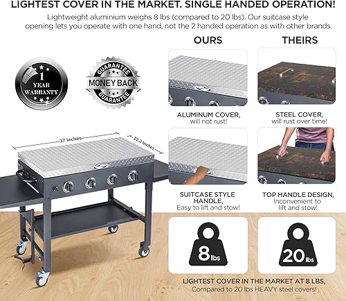 Miniatura 4 de Funda para plancha de 36 pulgadas, funciona para Blackstone Griddle Cover de 36 pulgadas, impermeable, con diamantes y letrero, soporte de trípode