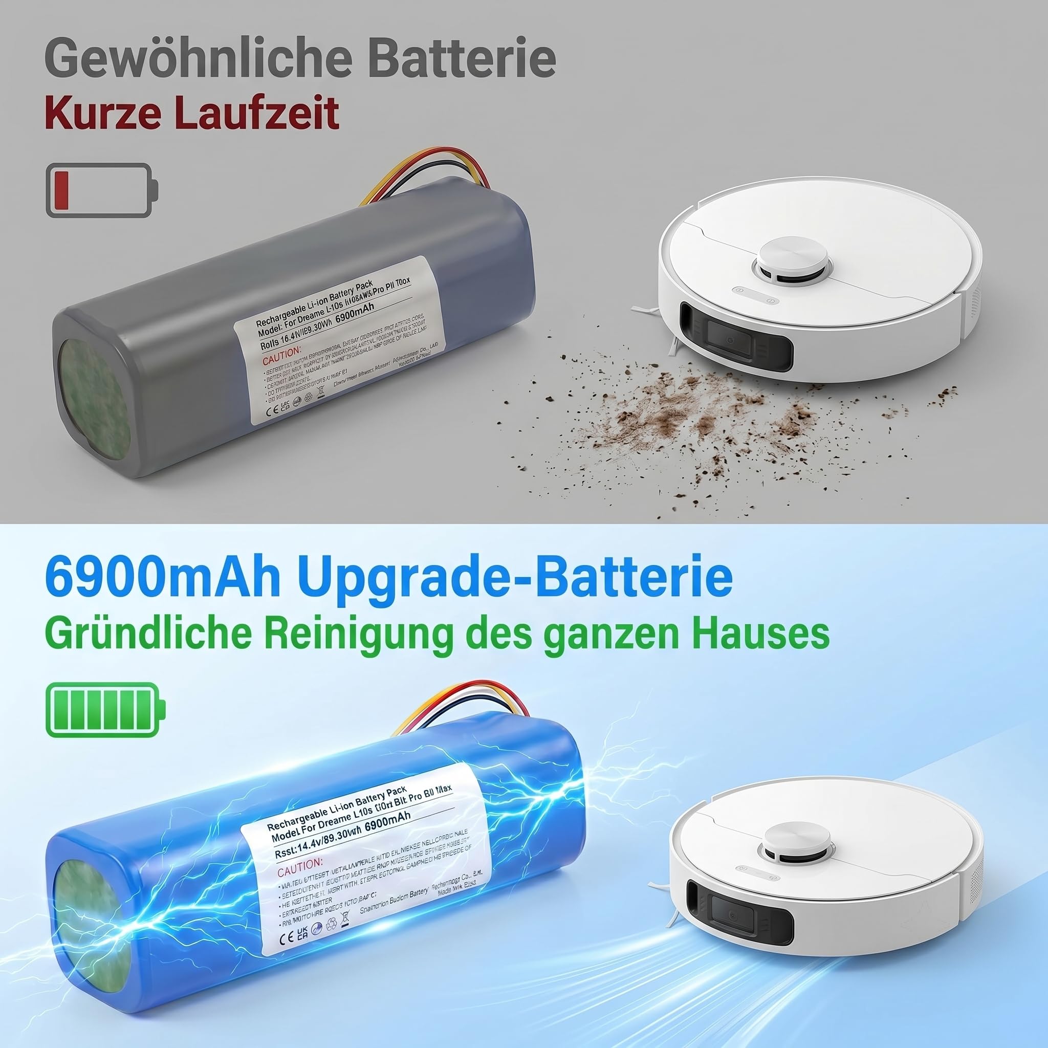 14,4V 6900mAh Akku für Dreame L10s Ultra,D9 Pro D9 Max,D10/D10 Plus/D10s/L10/ L10s/Z10 Pro Roboter Staubsauger