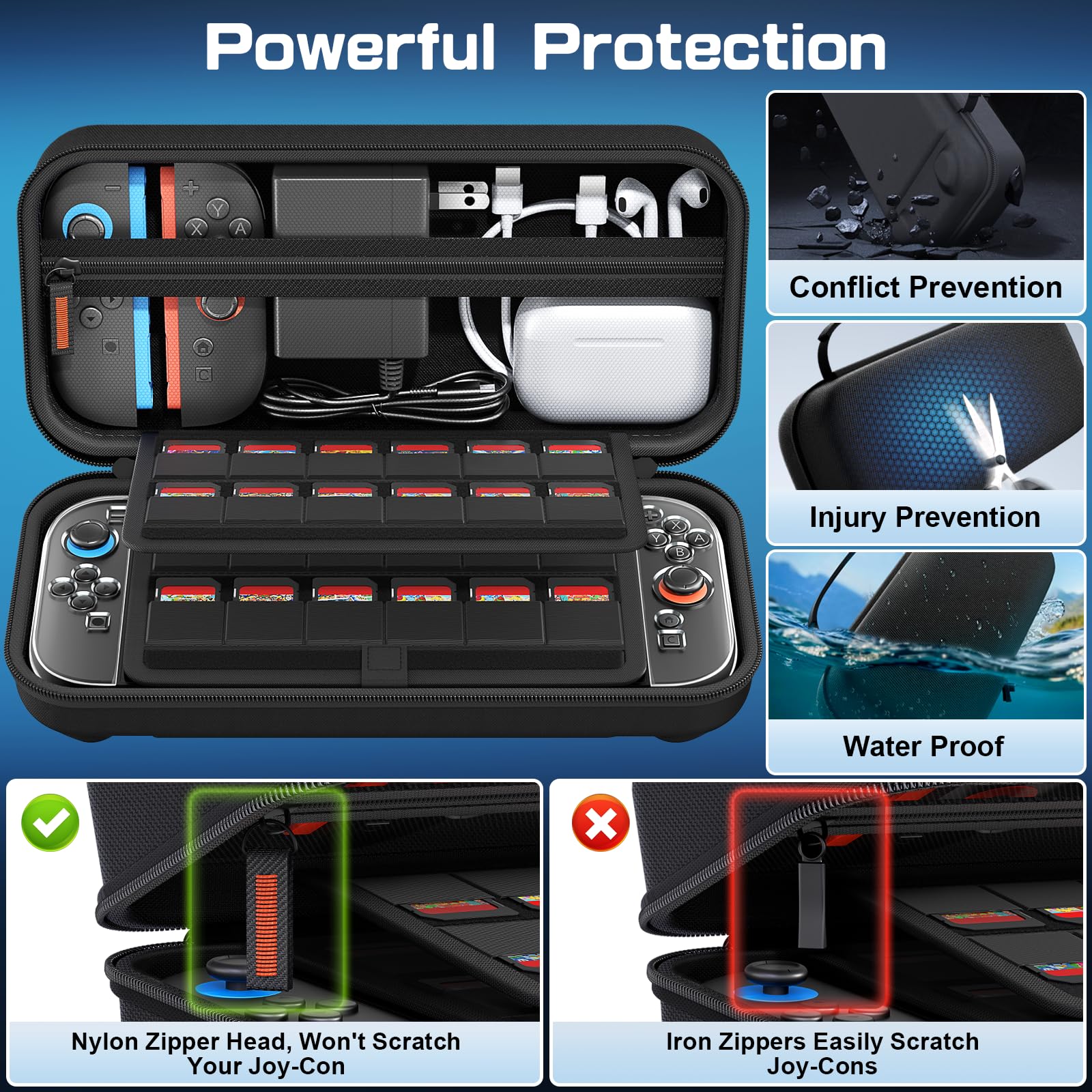 Fenolical Kit di Accessori 14 in 1 Compatibile con Nintendo Switch 2, Custodia per Switch 2, Custodia Protettiva in Vetro per lo Schermo, con 2 Guide, 4 Protezioni per Joystick e Altro Ancora.