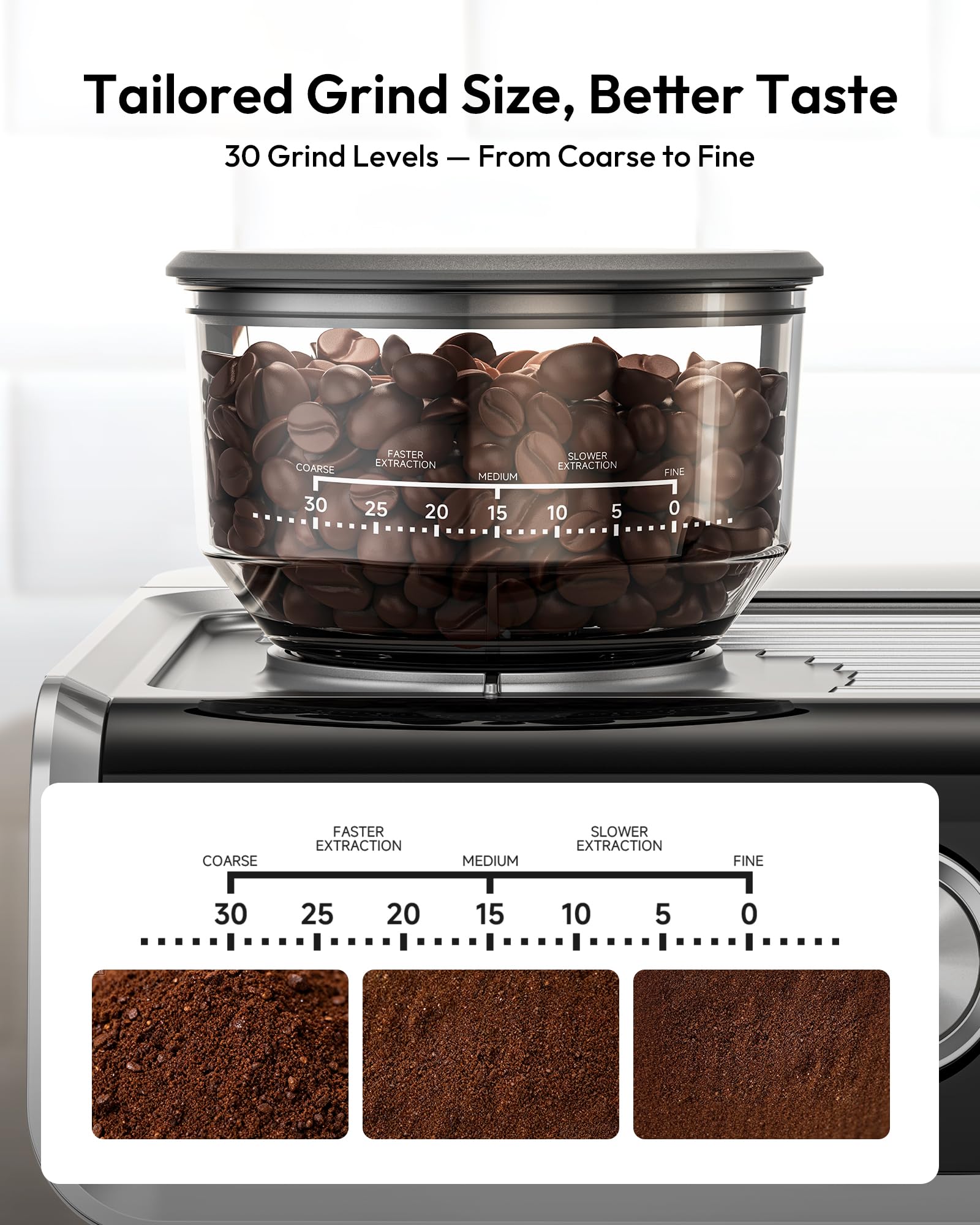 EUHOMY - Máquina espresso con molinillo, cafetera espresso profesional con 20 bares para el hogar, con espumador de leche para leche, capuchino y estilo barista