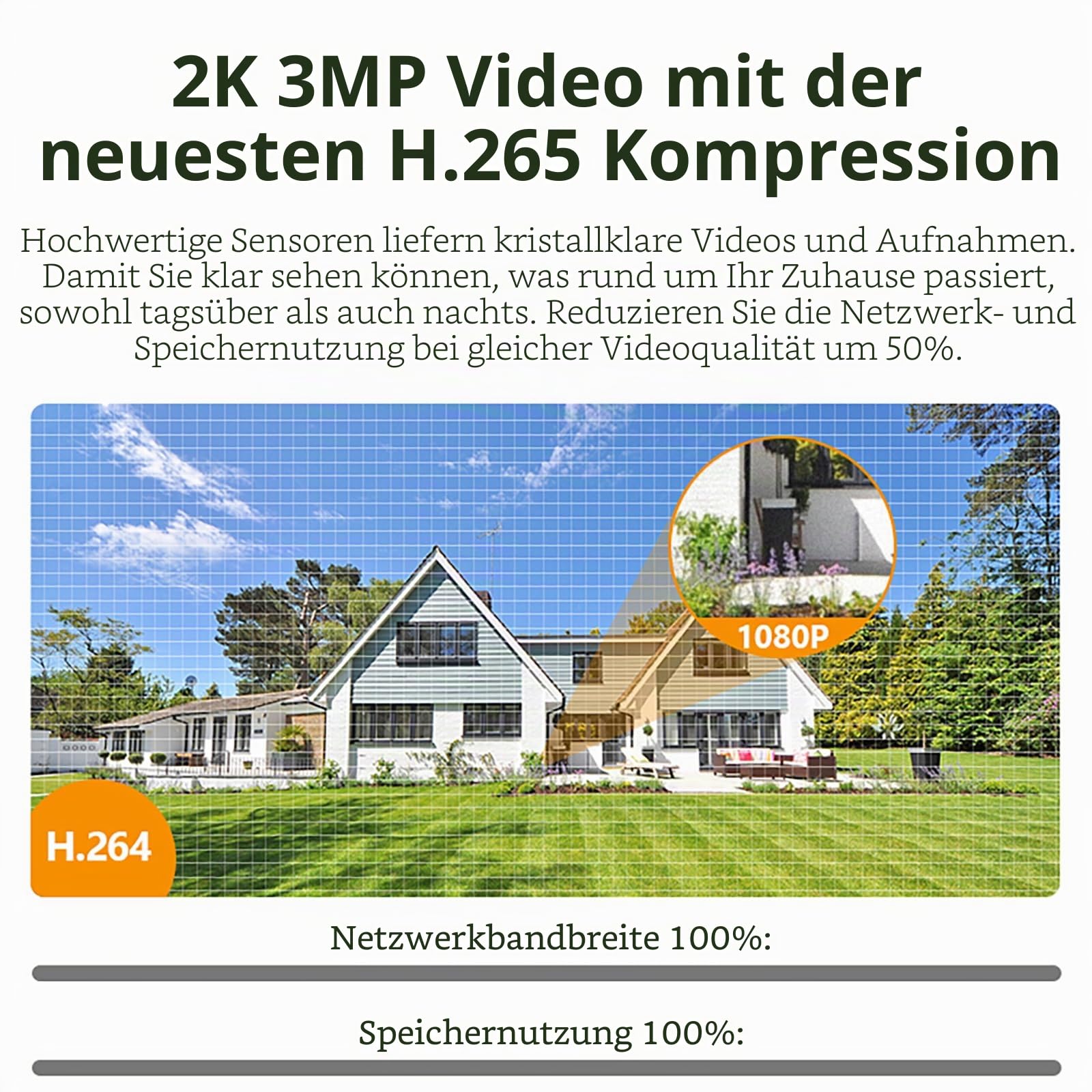 Imou DB2S Kit Video-Türsprechanlage WLAN Komplett-Set