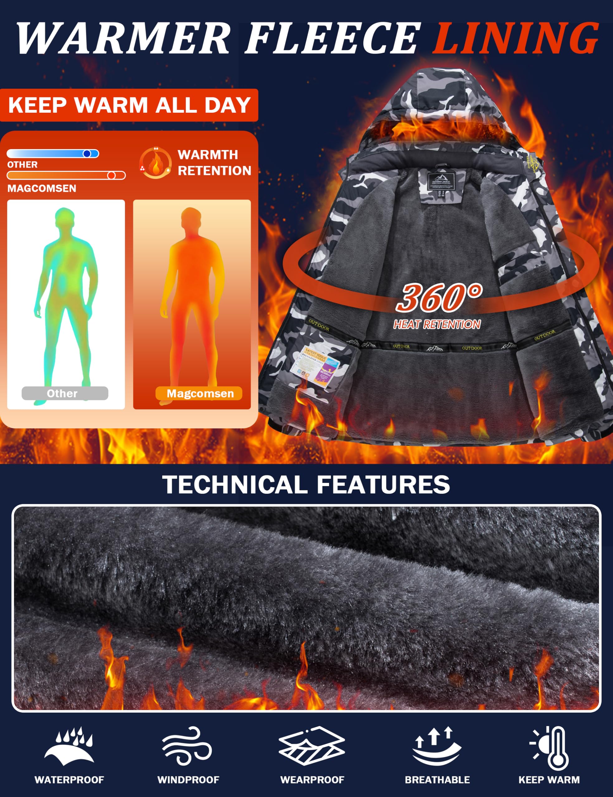 MAGCOMSEN Giacca da Sci Impermeabile da Uomo Antivento da Montagna Parka in Pile con Cappuccio