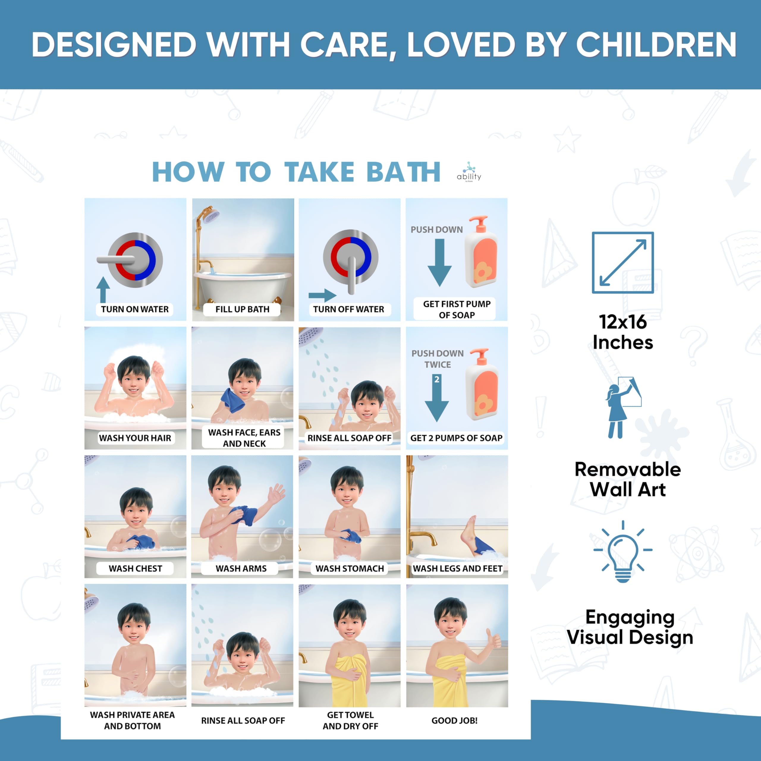Toddler Hygiene Chart How To Make A Poster Health And Hygiene| Good