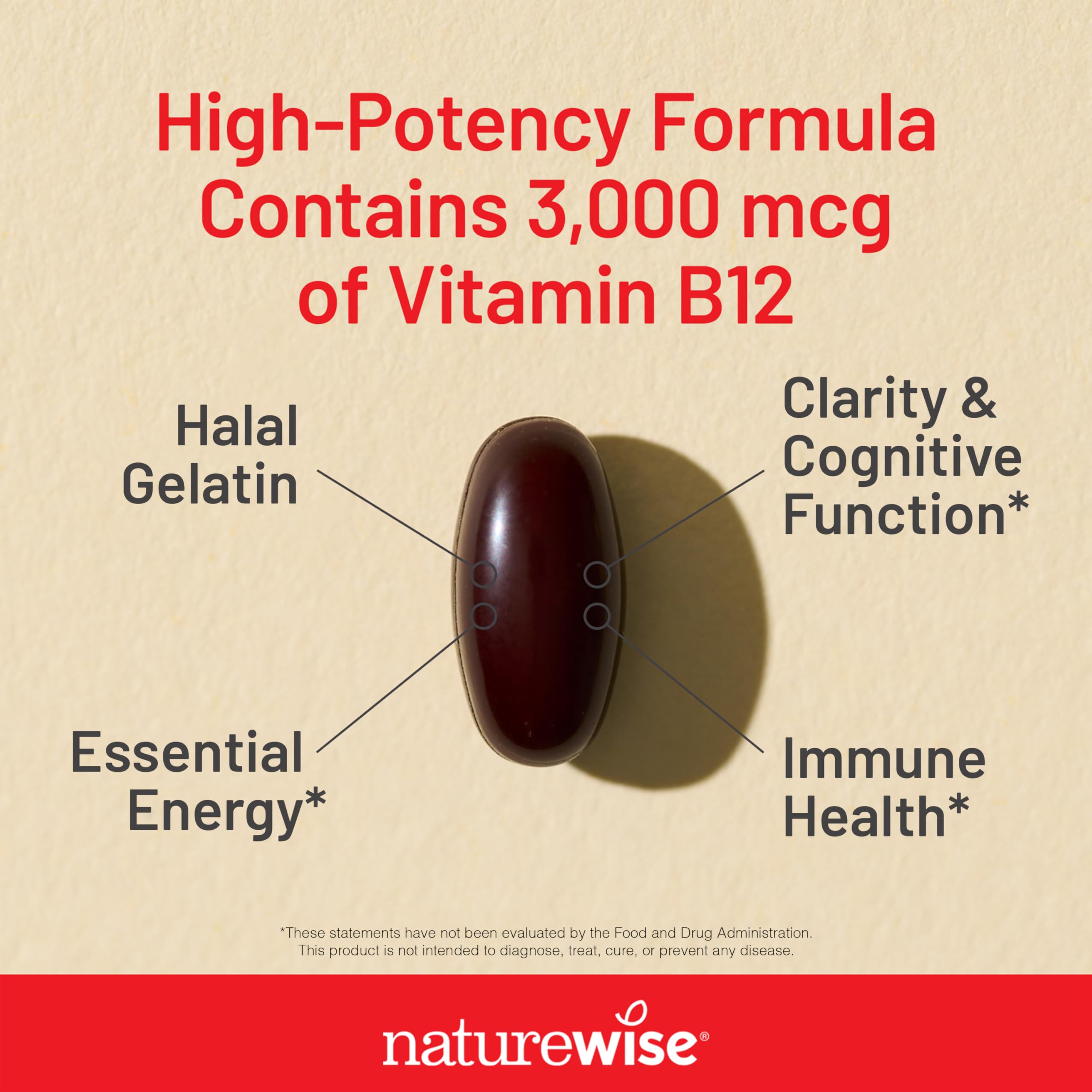 NatureWise Vitamin B12 3000 mcg - Extra Strength - Supplement for Supporting Energy Levels, Mental Clarity, Nervous System Health - Easy-to-Swallow, Soy and Gluten-Free, Non-GMO - 60 Softgels — Amazon image 3