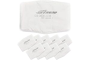 PM2.5 Replacement Filters for Face Masks