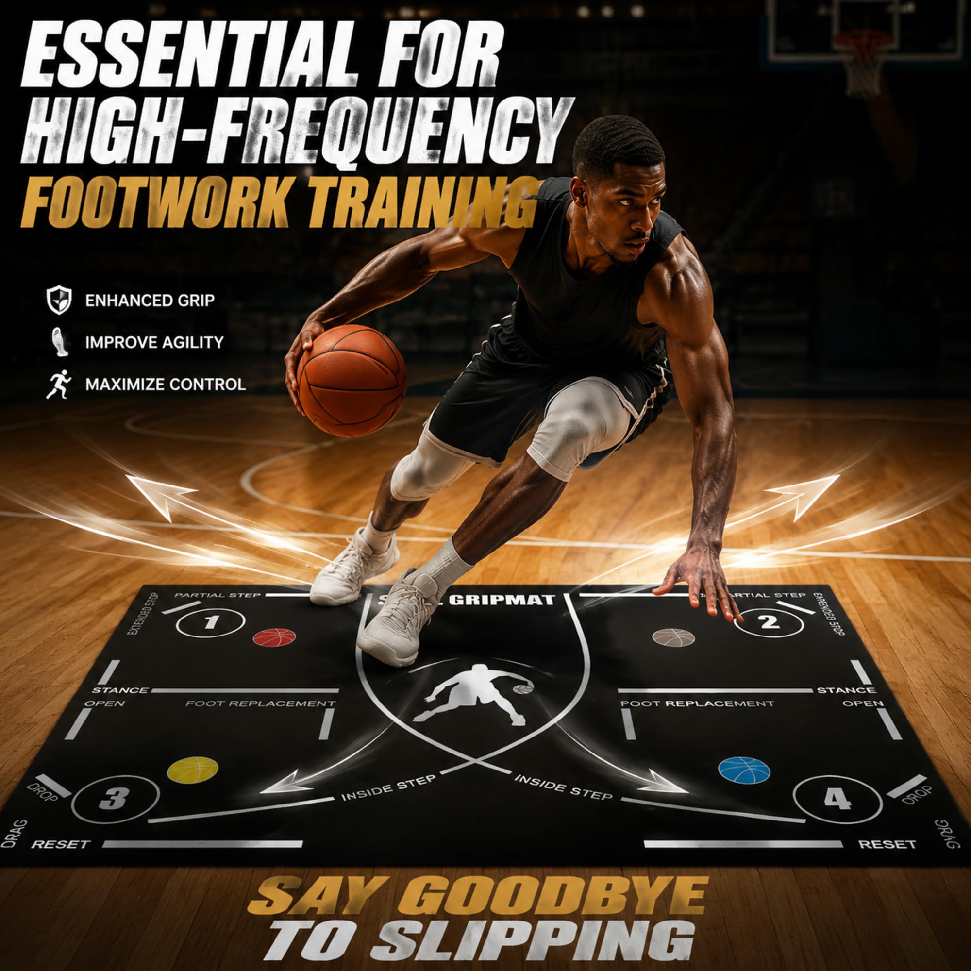 Basketball Trainingsmatte 120x80cm mit rutschfestem Gummiboden, vorgedruckte Übungsfelder für Indoor Outdoor Agilität Dribbling und Koordinationstraining Kinder bis Erwachsene Schwarz