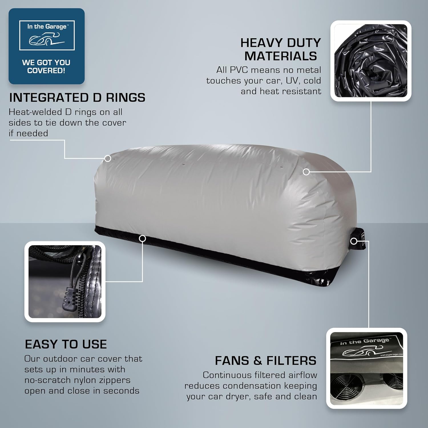 IN THE GARAGE Outdoor Car Cover - Hail Protector - Outdoor Car Bubble, Inflatable Garage - Car Capsule - Car Bubble Storage - Hail Protective car Covers - 18' / 5.5m
