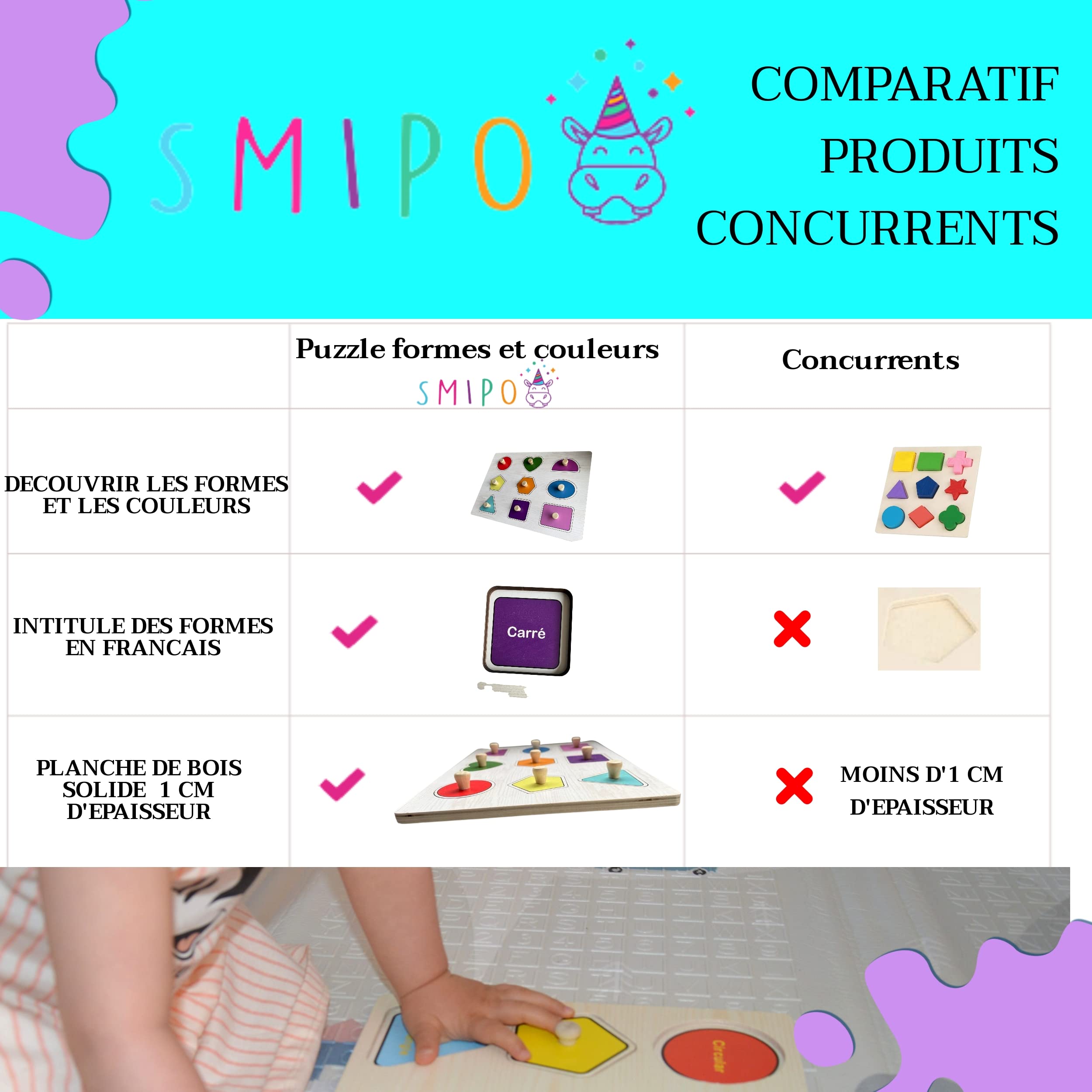 Jouets Montessori, jouets pour bébés de 12 à 18 mois, classification