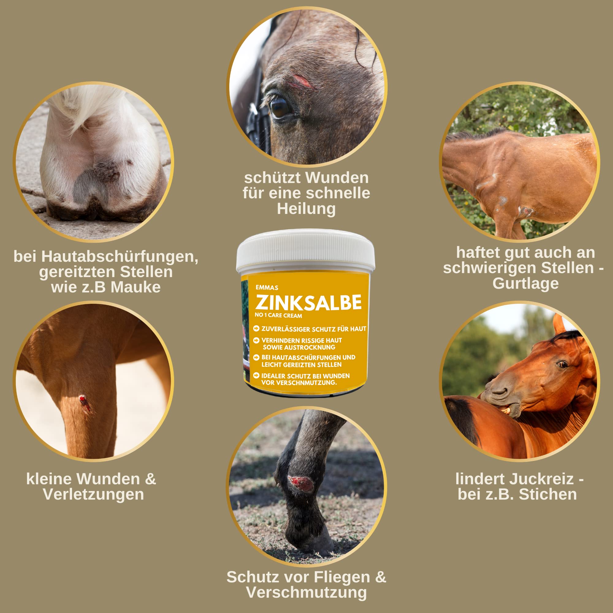 Pomada de Zinc Caballo Perro Gato 2*250ml Pomada para Heridas I Crema de Zinc Herida Abierta I Crema para Eczema con Zinc I Mallendras I Curar Heridas I Pomada contra el Picor I Heridas y Curación