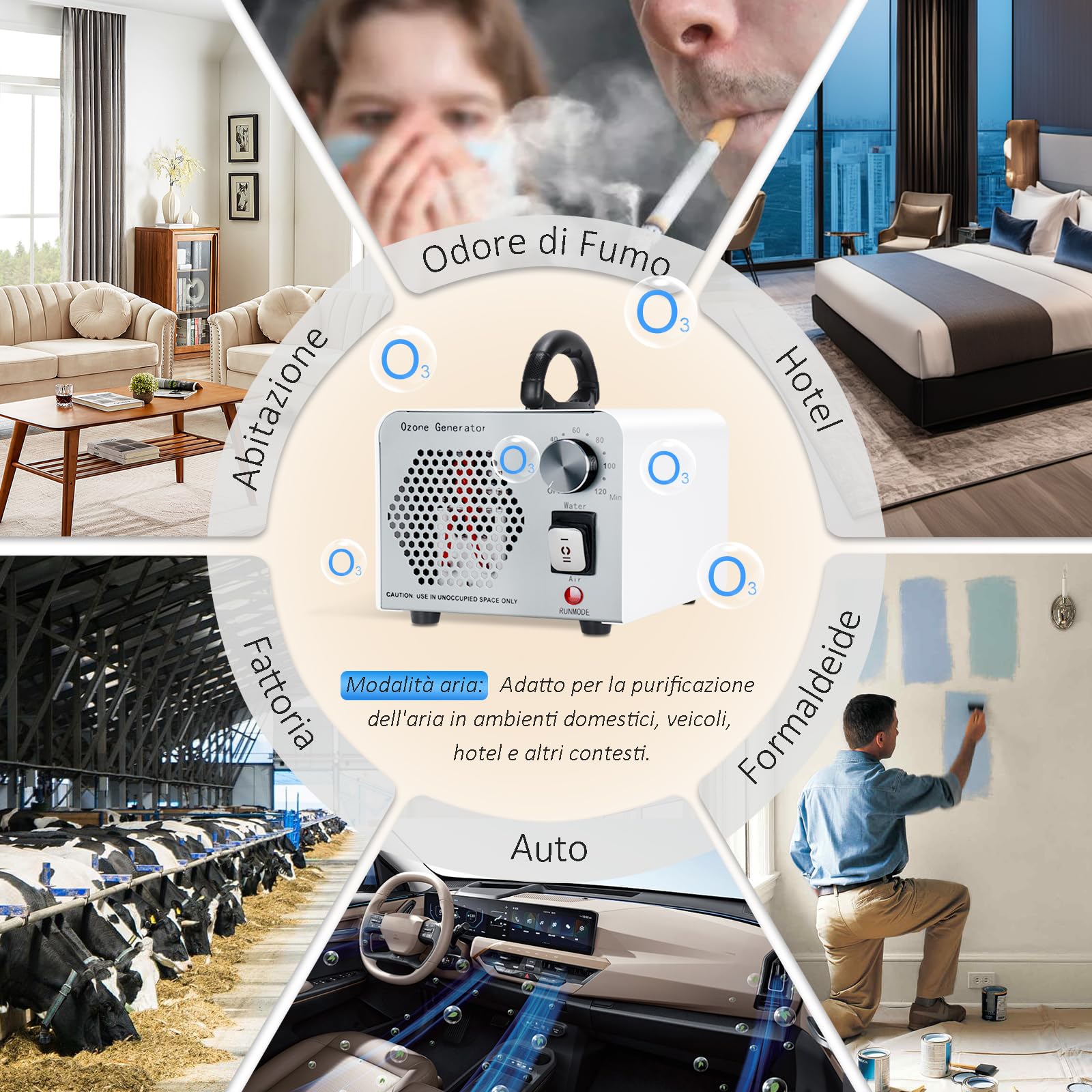 2 In 1 Generatore di Ozono 60000mg/H, Ozonizzatore per Ambienti con Modalità Acqua e Aria, O3 Purificatore d'Aria Deodorante con 120 Min Timer, Macchina Ozono per Casa Auto Frutta Verdura
