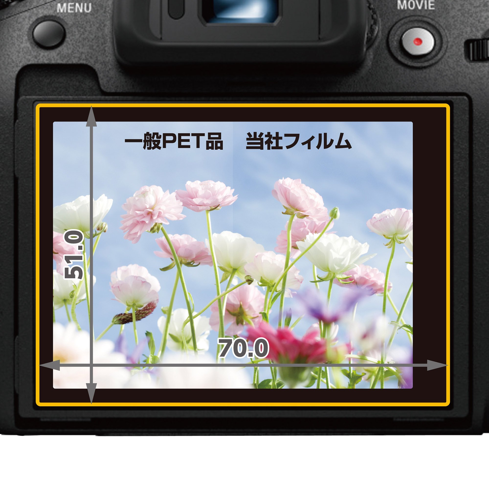 HAKUBA LCD Protective Film for MarkIISONY