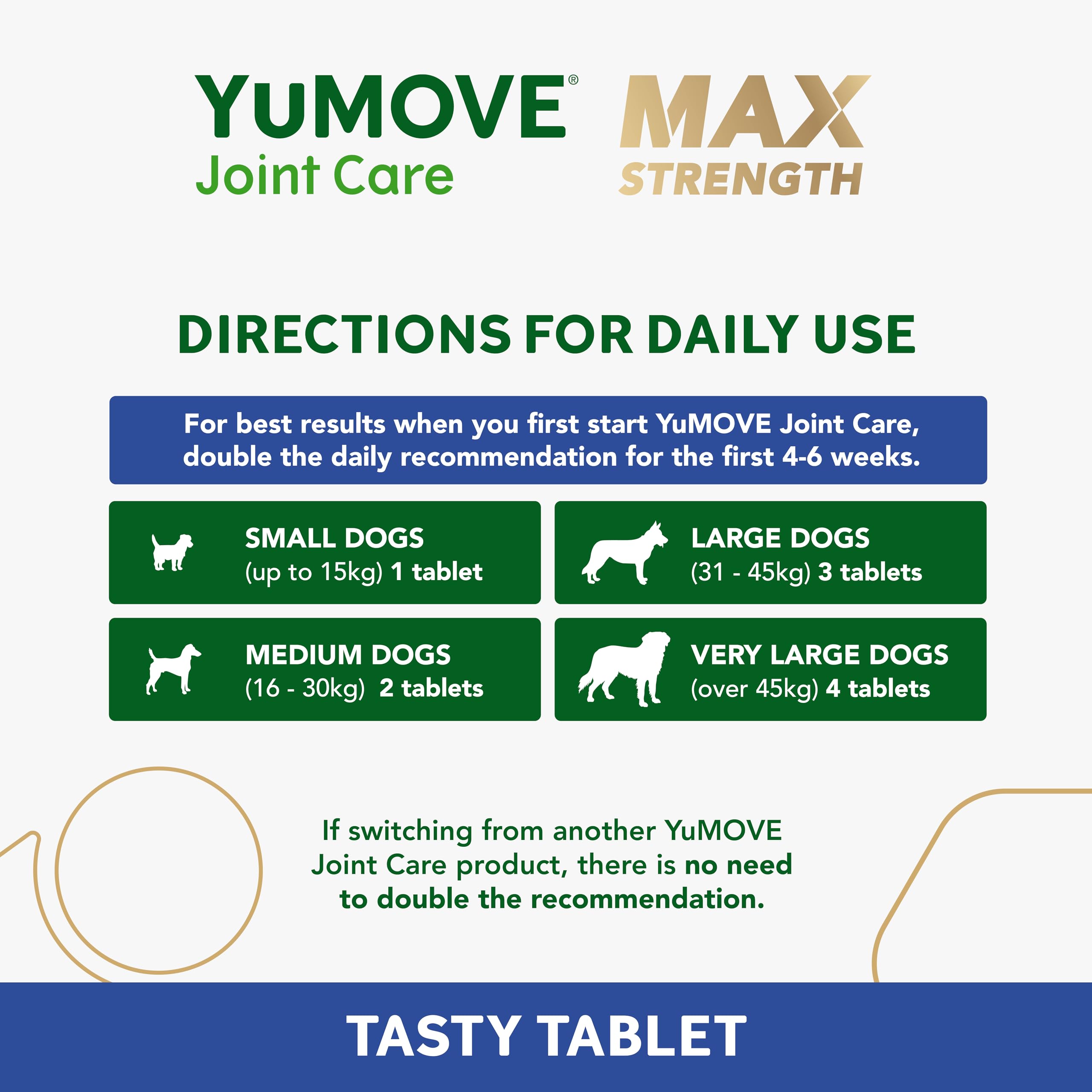YuMOVE Max Strength Joint Supplement for Senior Dogs Hip & Joint care with Glucosamine, Chondroitin & Green Lipped Mussel - Image 4