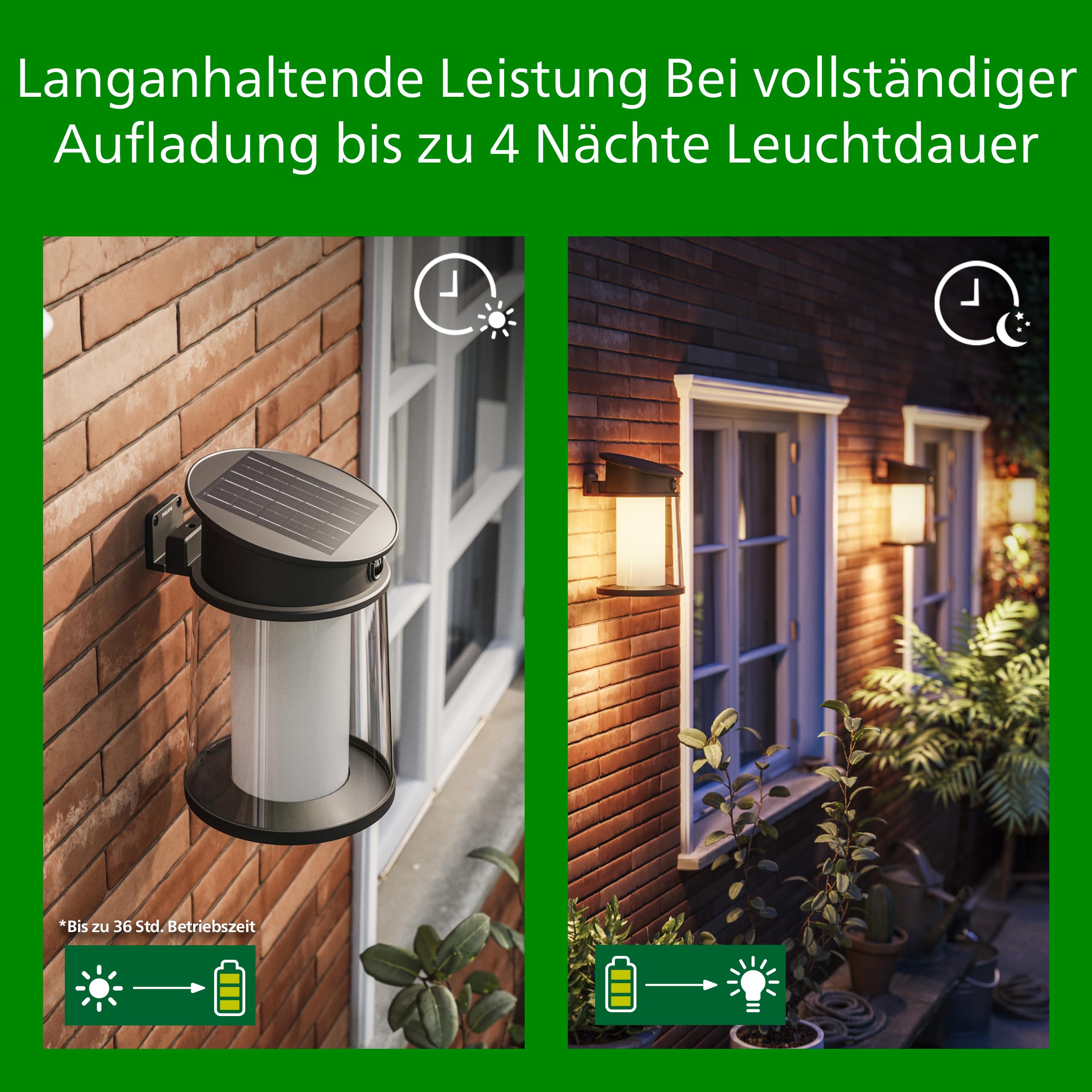 PHILIPS Juda UltraEffiziente Solar-Wandleuchte für den Außenbereich, austauschbare Solarlampe, Bewegungssensor, 2700K warmweißes Licht, Schwarz