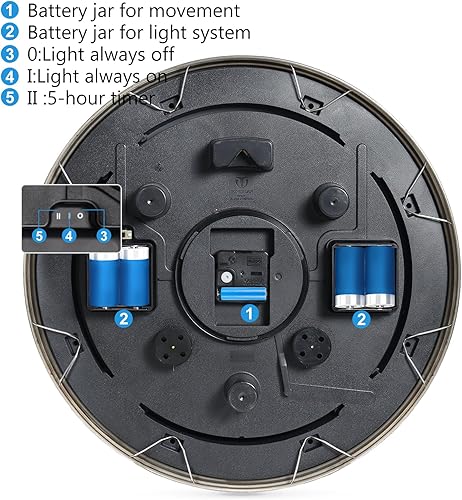 Miniatura 6 de Geevon Relojes iluminados para interiores y exteriores, impermeables, de 18 pulgadas, con sensor inteligente, reloj de pared grande con termómetro e