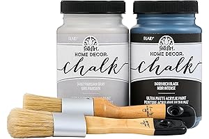 FolkArt Home Décor Gray Chalk Paint