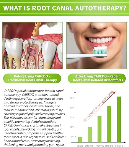 Miniatura 3 de Pasta de dientes para reparación de encías para evitar la terapia de conducto radicular, pasta de dientes para gingivitis para el cuidado de las