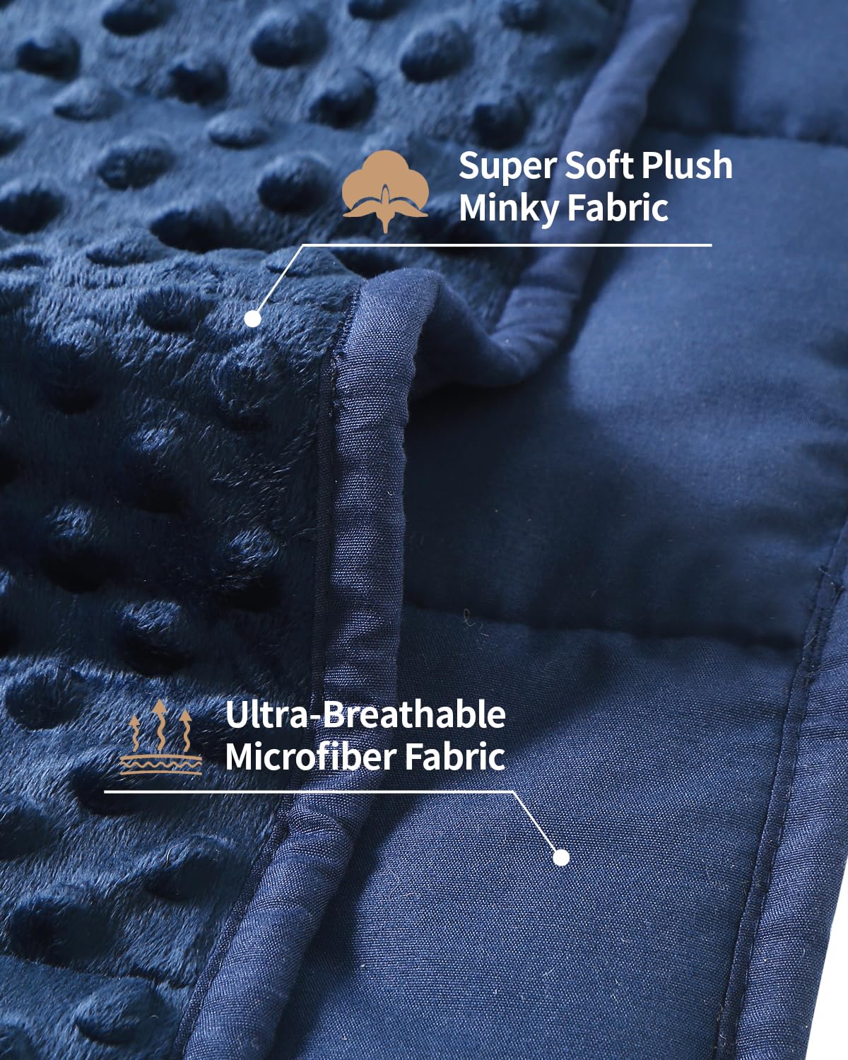 Mr. Sandman Manta Pesada Minky para Adultos, Manta Pesada para Mujer, Hombre, durmiendo Tranquilo, Suave y acogedora, Lavable a máquina, 60 x 80 Pulgadas, 20 Libras, Color Azul Marino
