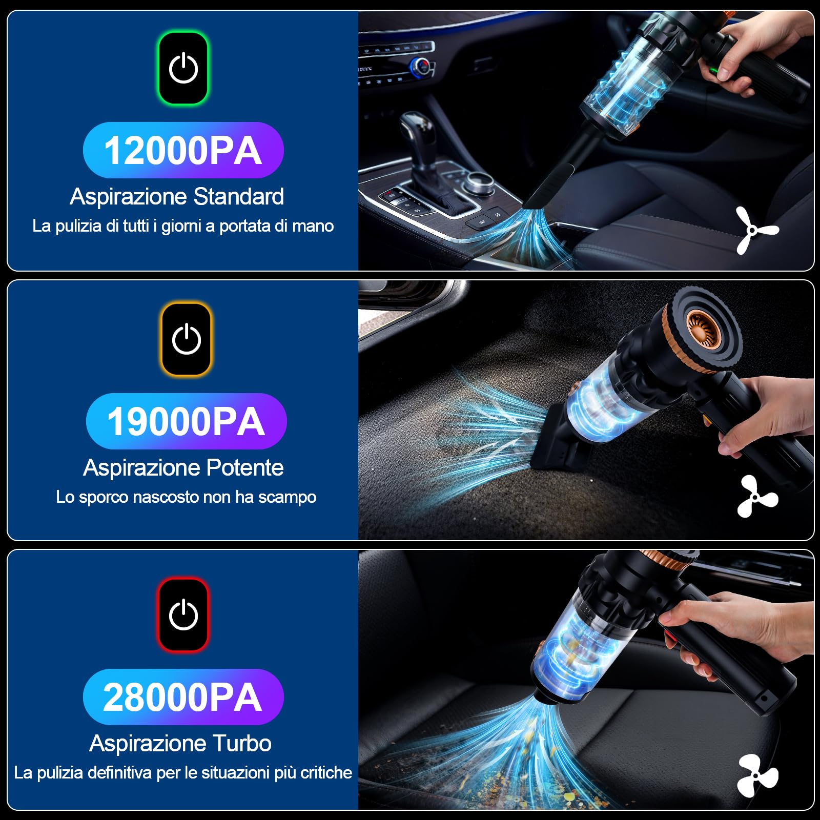 28000Pa Aspirapolvere Auto Potente, 4-in-1 Aspirabriciole Senza Fili | Portatile con Motore Senza Spazzole, Aspira Briciole con 3 Livelli di Velocità & One-Touch Dust Dump per Auto/Camper