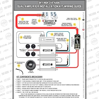 Sky High Car Audio 1/0 to Dual 4 Gauge Premium CCA Dual Amp Kit, Complete Amplifier Wiring Kit with ANL Fuse Block, RCA Cables Blue/Black