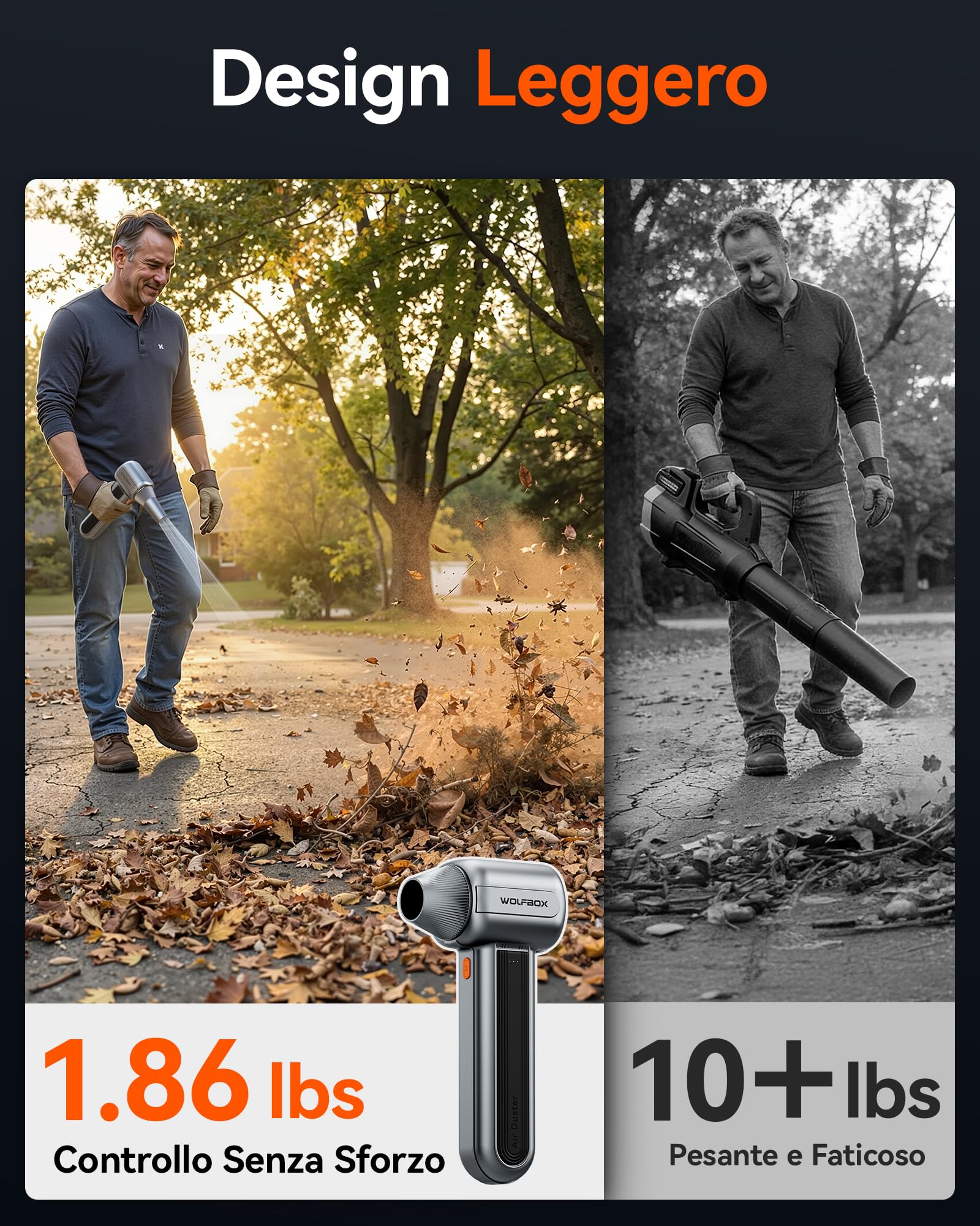 WOLFBOX Soffiatore per foglie senza fili, MF400, leggero e portatile, motore brushless ad alta velocità, 3 modalità tra cui potente turbo per patio, garage e detriti, asciugatrice professionale per