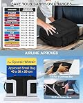 SZLX Vacuum Backpack Travel with Pump Travel Backpack Women Men Cabin Bags Flight Approved Carry-on Personal Item Travel Bag