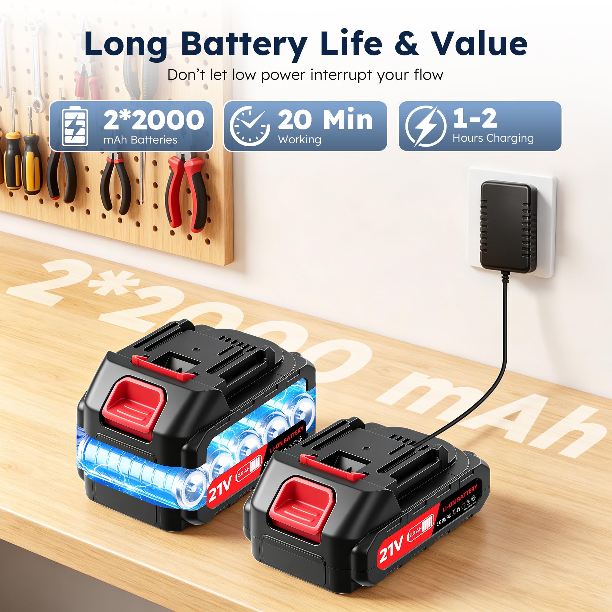 1500W Nettoyeur Haute Pression sans Fil avec 2 * 2Ah Batterie 21V Portable avec 2 Buses (0° 40°) 5m Tuyau Seau Connecteur Pot en Mousse Adapté pour Nettoyer Les Voitures