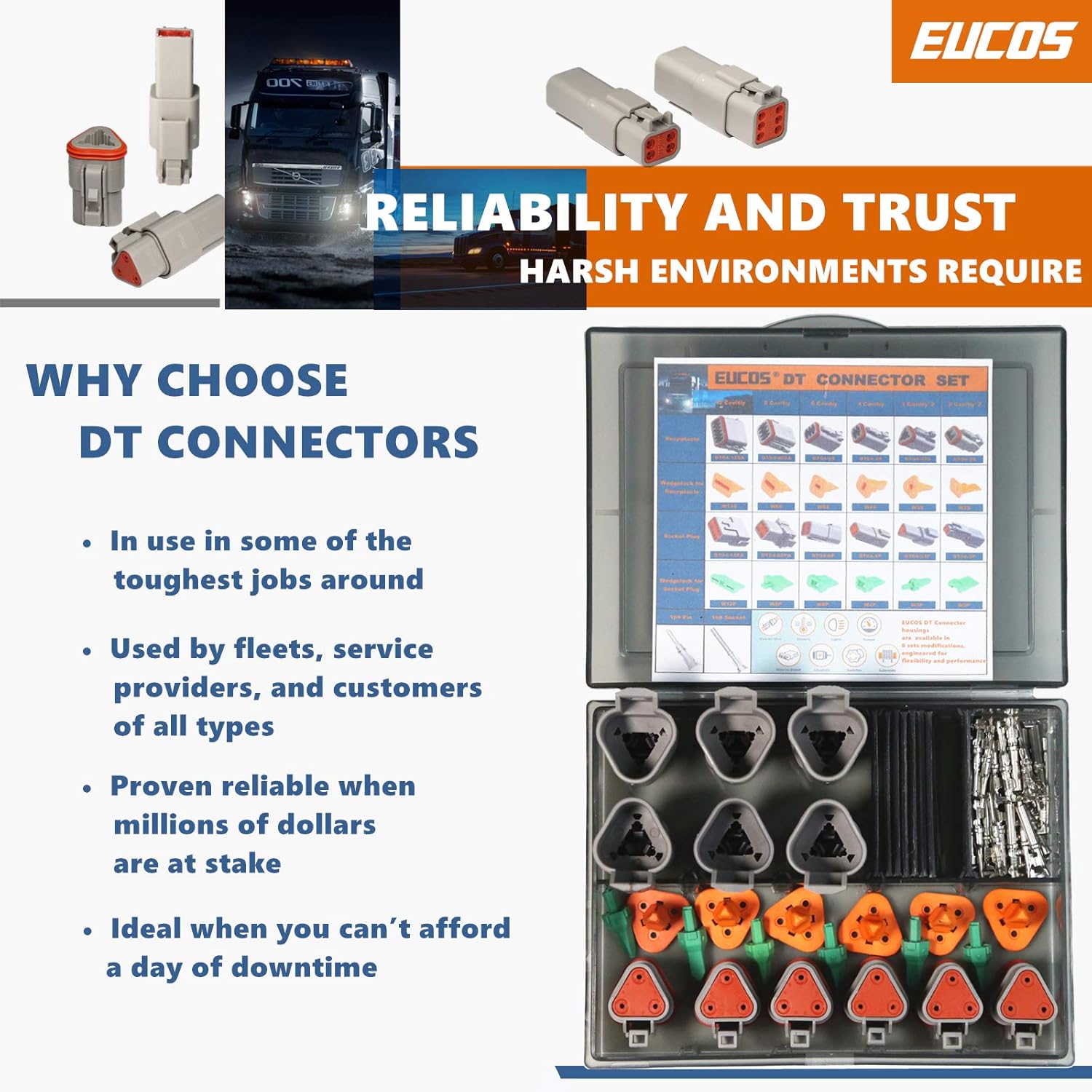 EUCOS 6 Sets Electrical Wire Connector Plug 3 Pin Sealed Gray Male and Female 22-16AWG Waterproof DT Connector for Automobil,Marin, : Automotive