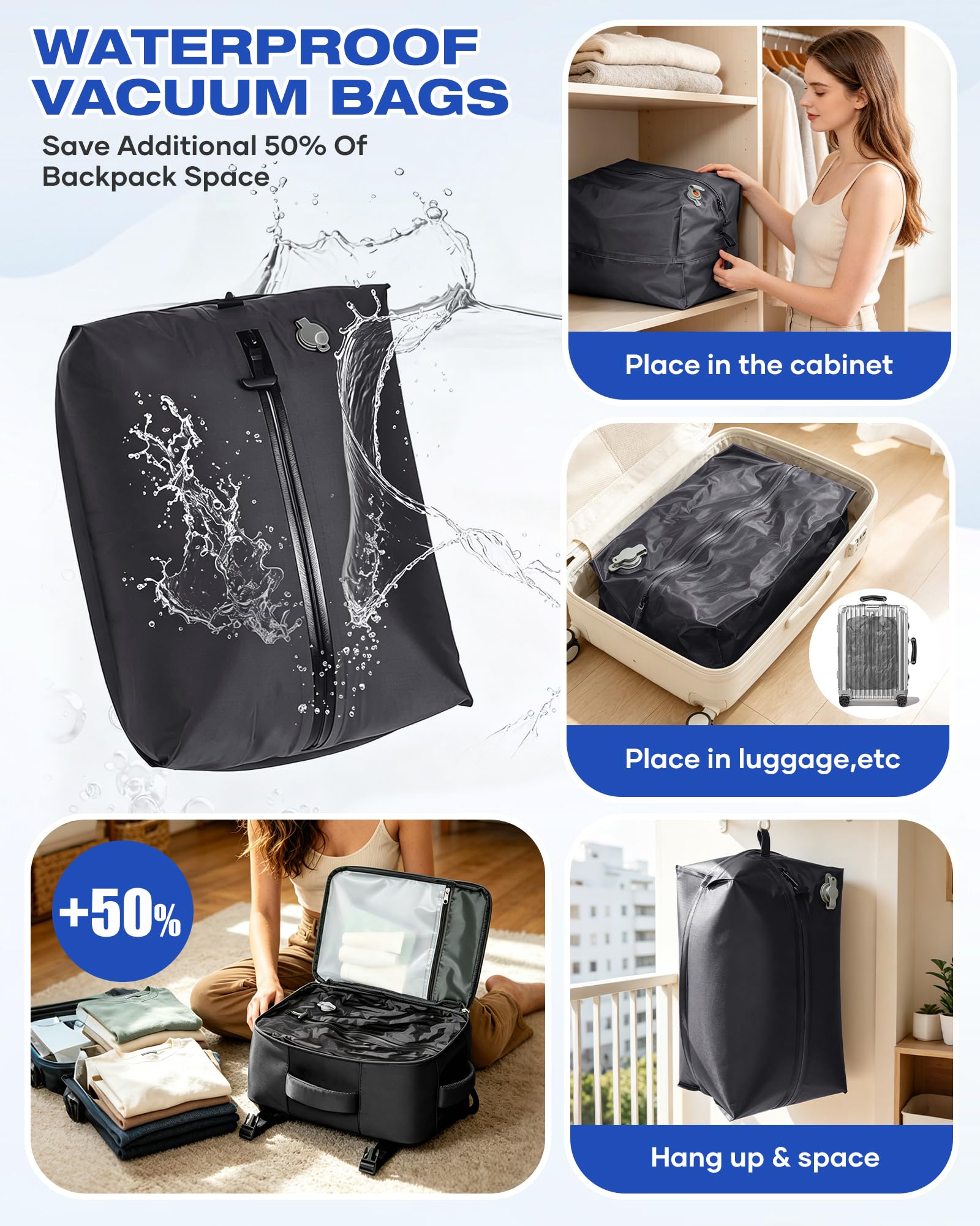 Vakuum Reisen Rucksack Handgepäck Flugzeug Tasche Airbag mit Vakuumsystem | Ryanair 40x30x20 Rucksack Damen Vacuum Reiserucksack mit Pumpe Laptop Wasserdicht Tagesrucksack Herren Koffer
