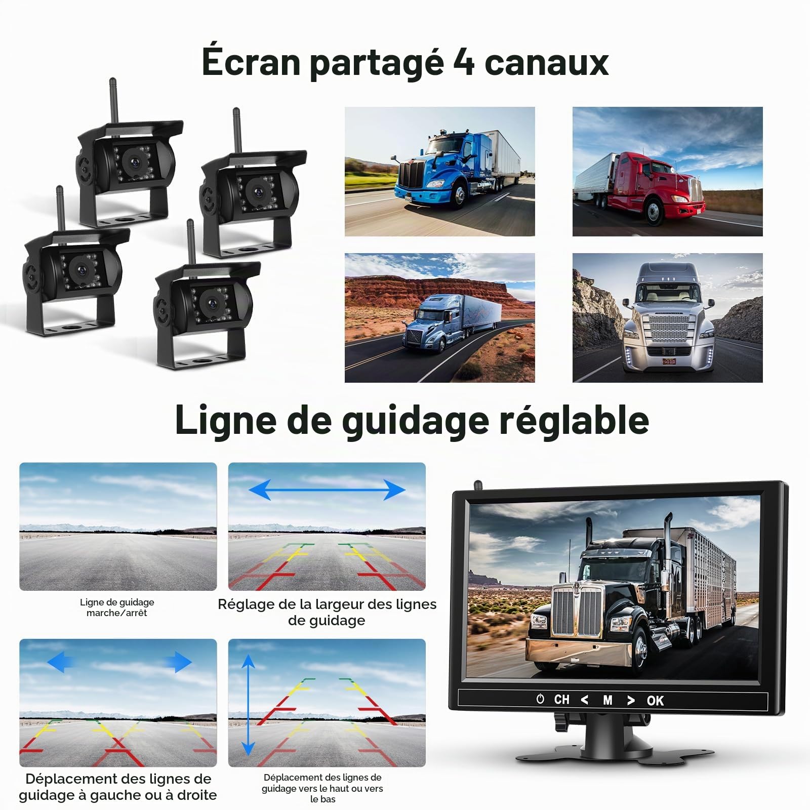 Kit de 4 caméras arrière sans Fil 1080P HD, Podofo Moniteur LCD 9 Pouces avec 4 caméras de recul pour remorque RV Camper Camion Voiture Bus, détection des Angles Morts, Lignes de Guidage, 12V-36V