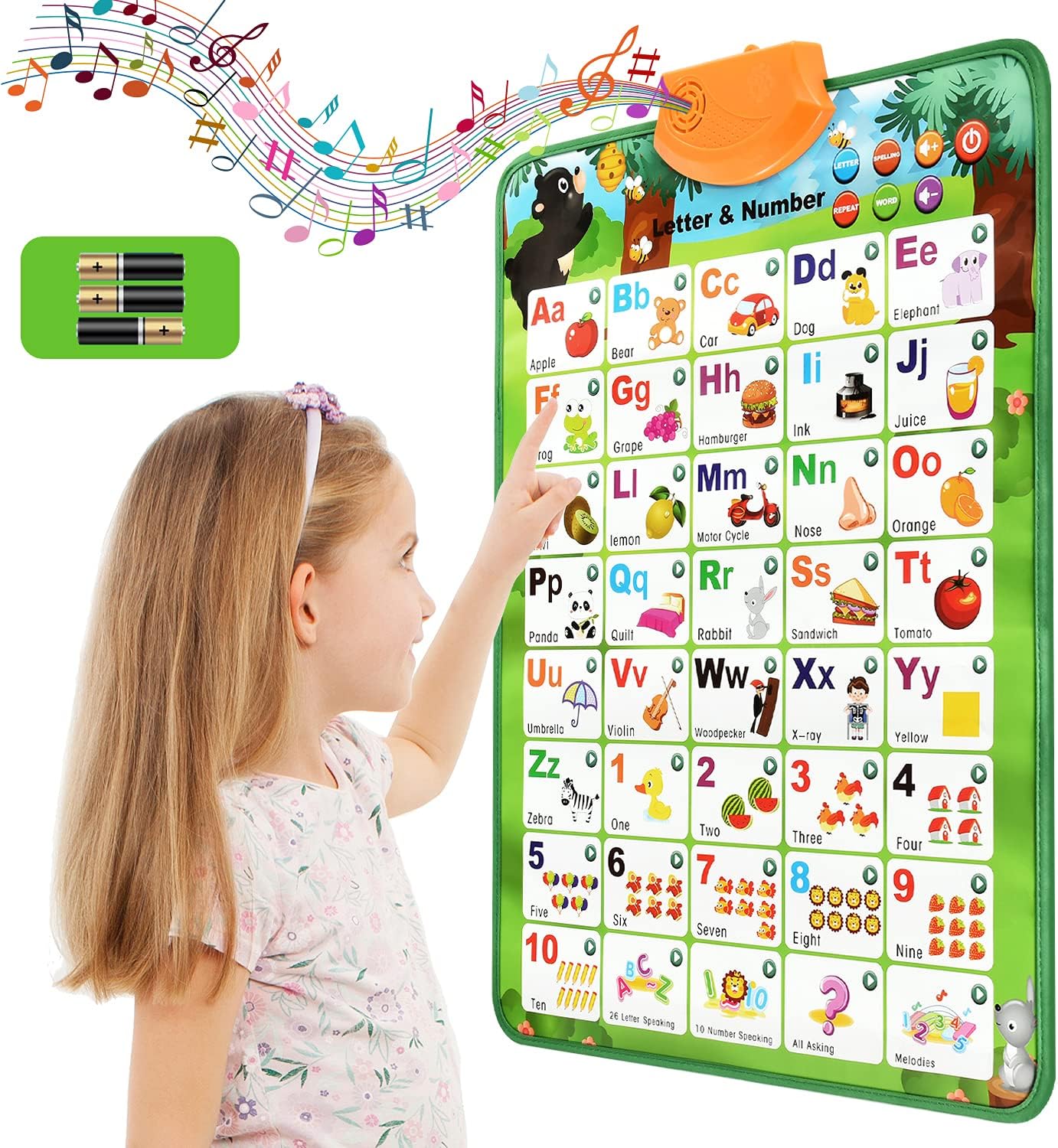FUNCOWO Toddler Electronics Interactive Alphabet Wall Chart, Preschool Toys for Daycare Kids,Kindergarten Boys and Girls, Fun Gifts ABC and 123s Musical Learning Educational Developmental Toy : Toys & Games