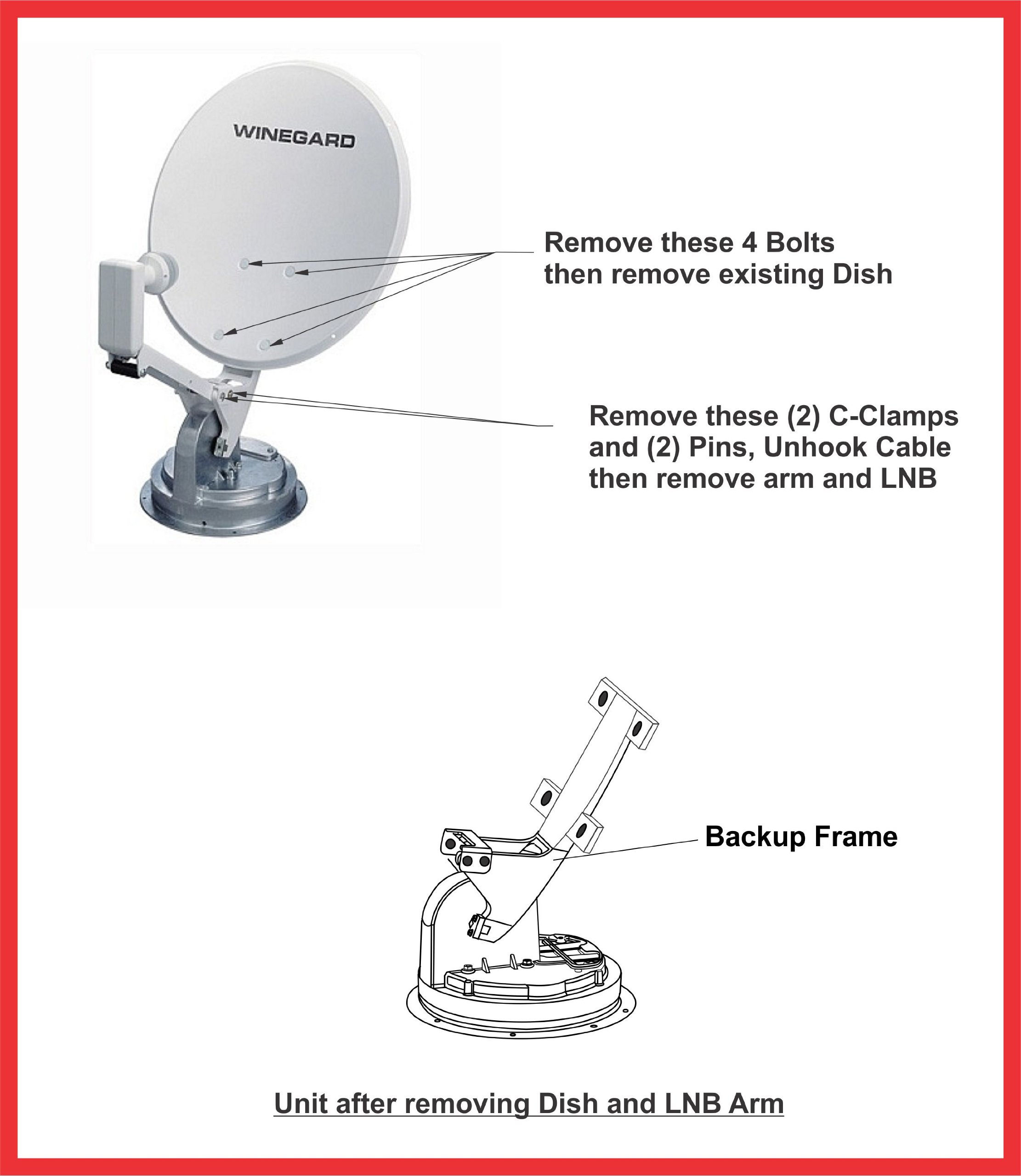 Buy Steellabels CrankUp Upgrade Kit convert your RV’s old"Obsolete