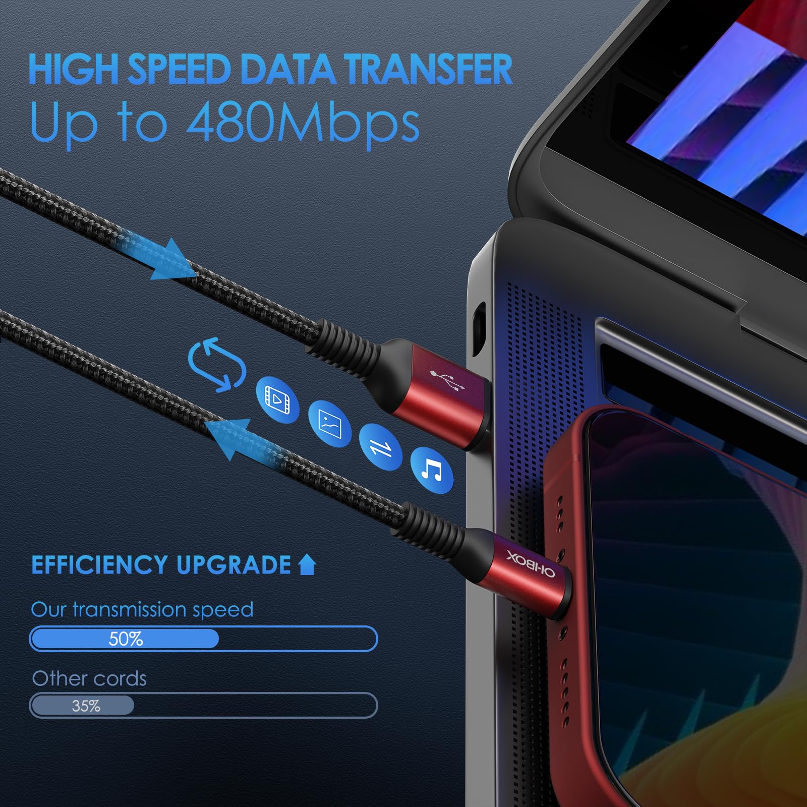 ohbox Paquete de 3 cables de carga para iPhone de 6 pies