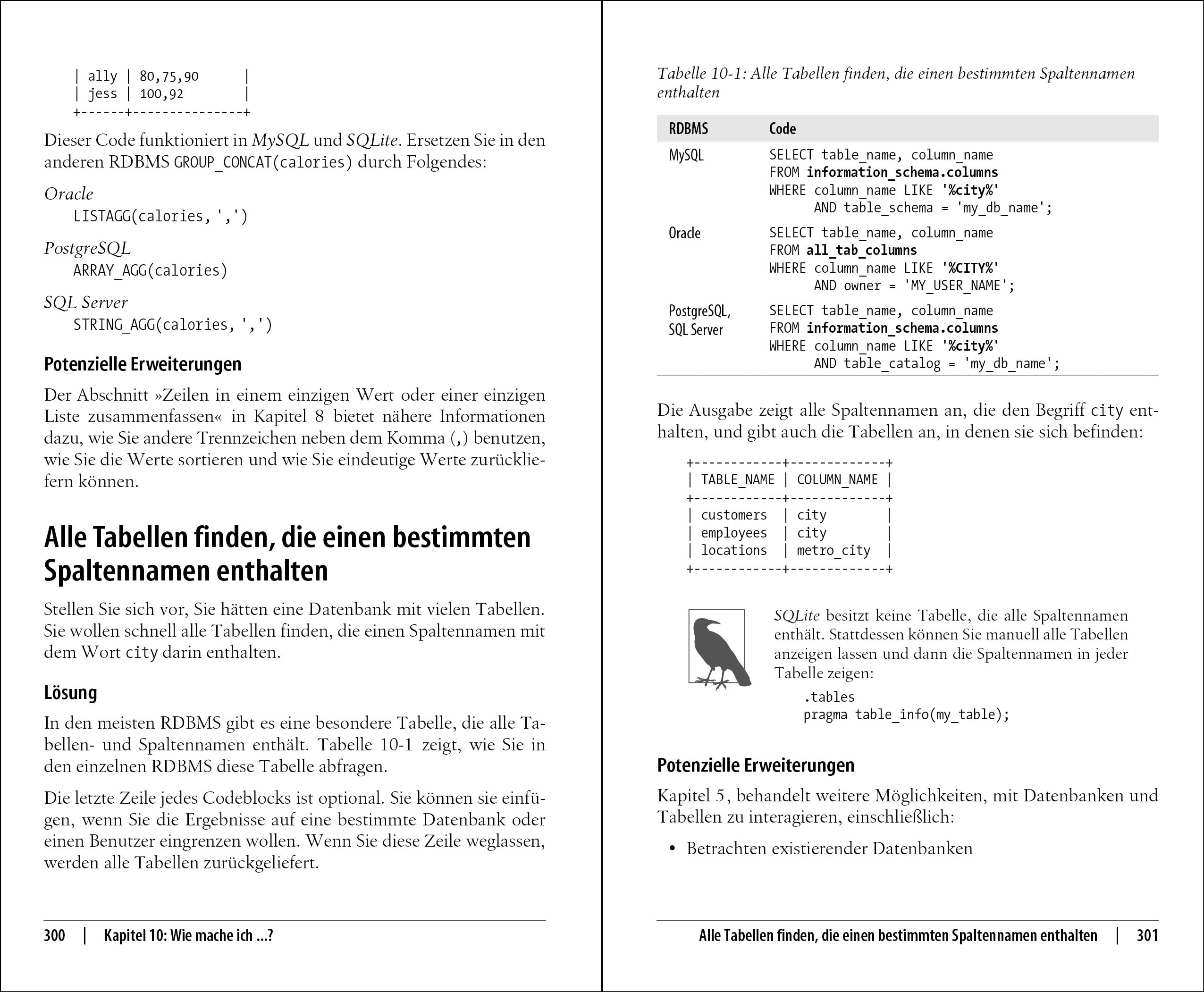SQL – kurz & gut