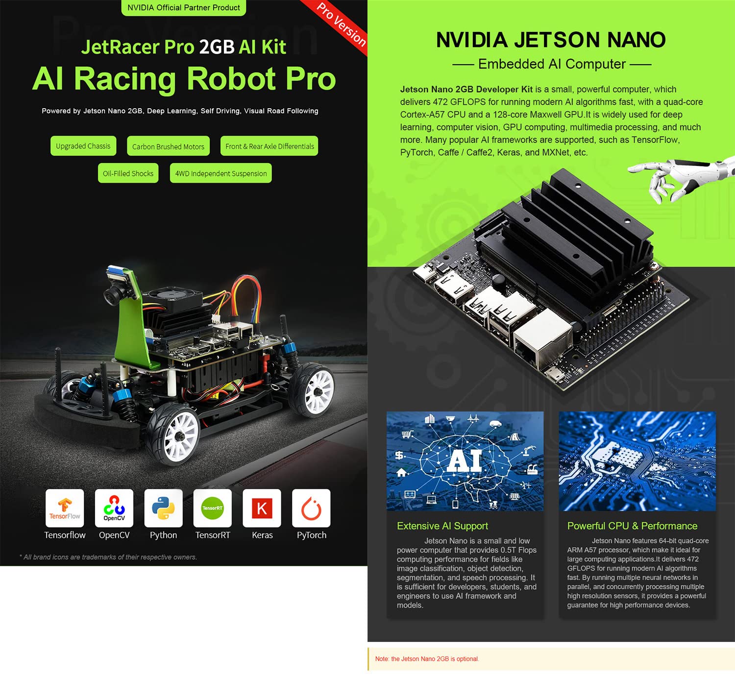 Waveshare JetRacer Pro 2GB AI Kit High Speed AI Racing Robot