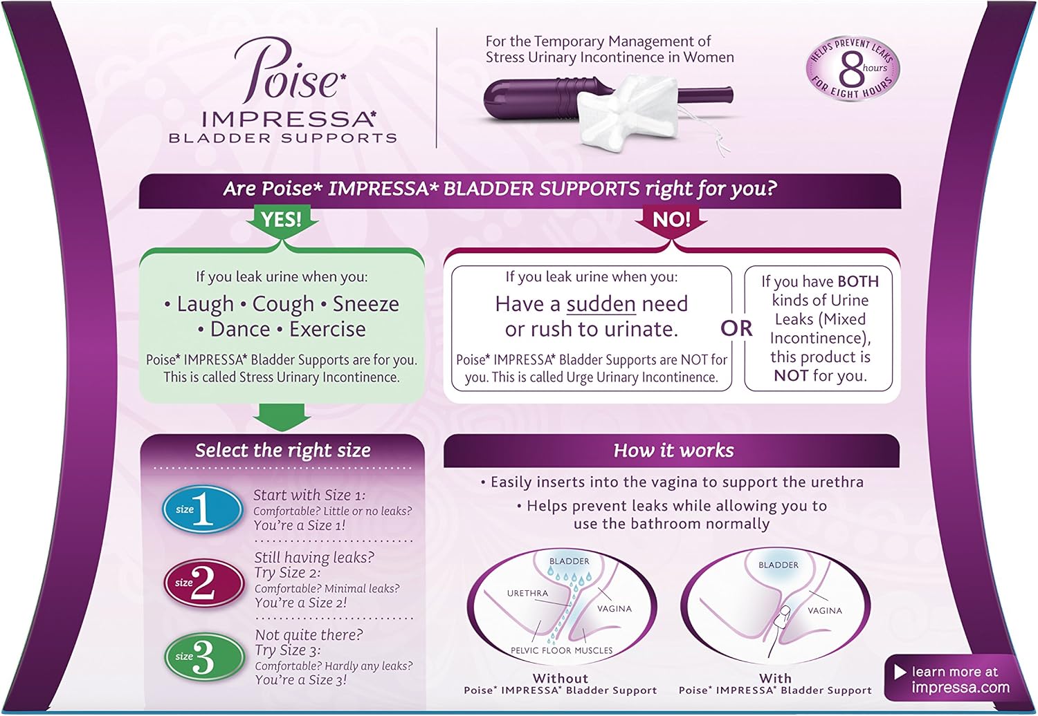 Poise Impressa Incontinence Bladder Supports Sizing Kit, Sizes 1,2,3 (6 count)