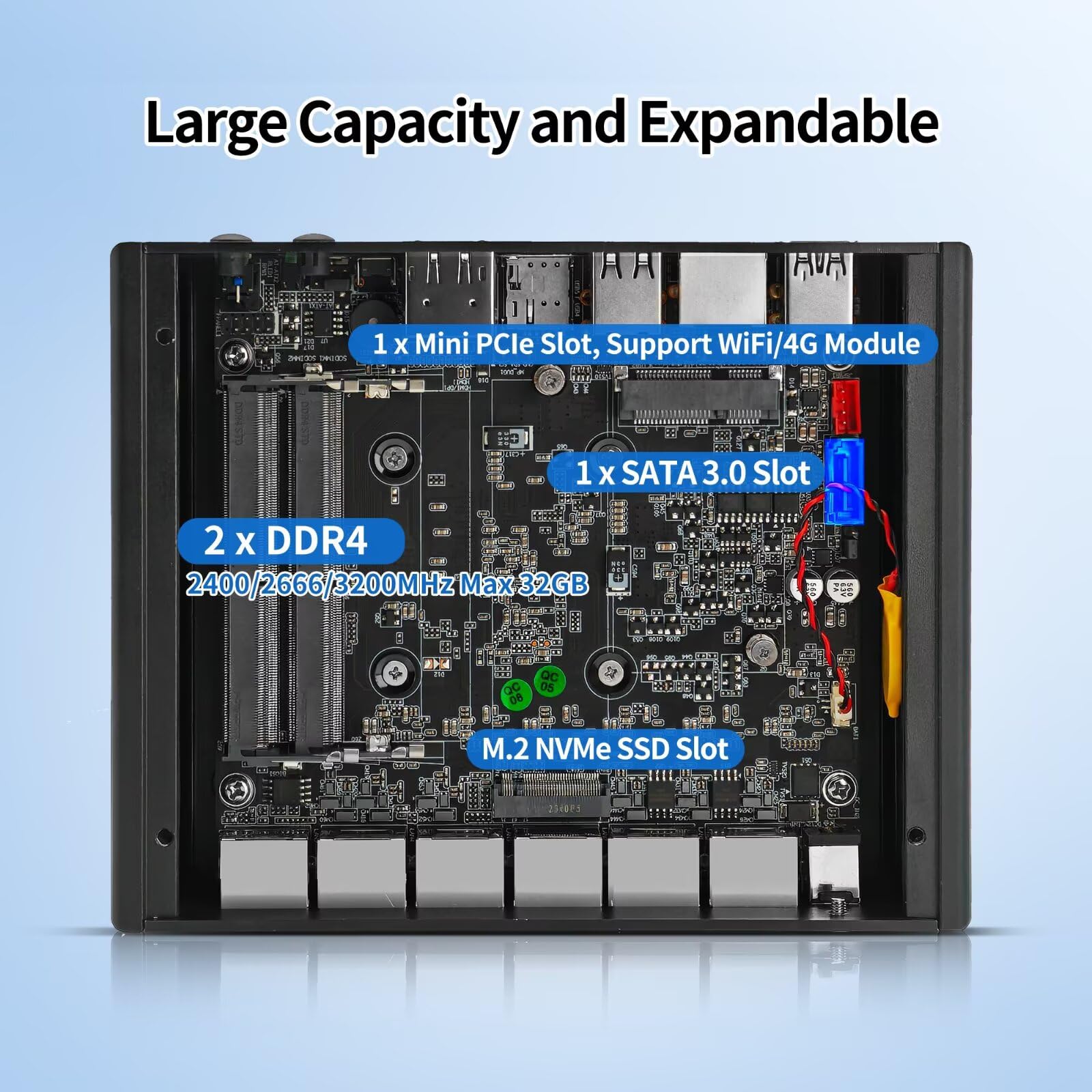 Firewall Mini PC J6413,4C/4T Fanless Micro Firewall Appliance 6X 2.5 GBe LAN/4USB/HD/DP/SIM/CONSOLE/Auto Power,OPNsense/AES-NI Router Netzwerk Security,DDR4 8GB SSD 256GB,Dual Display