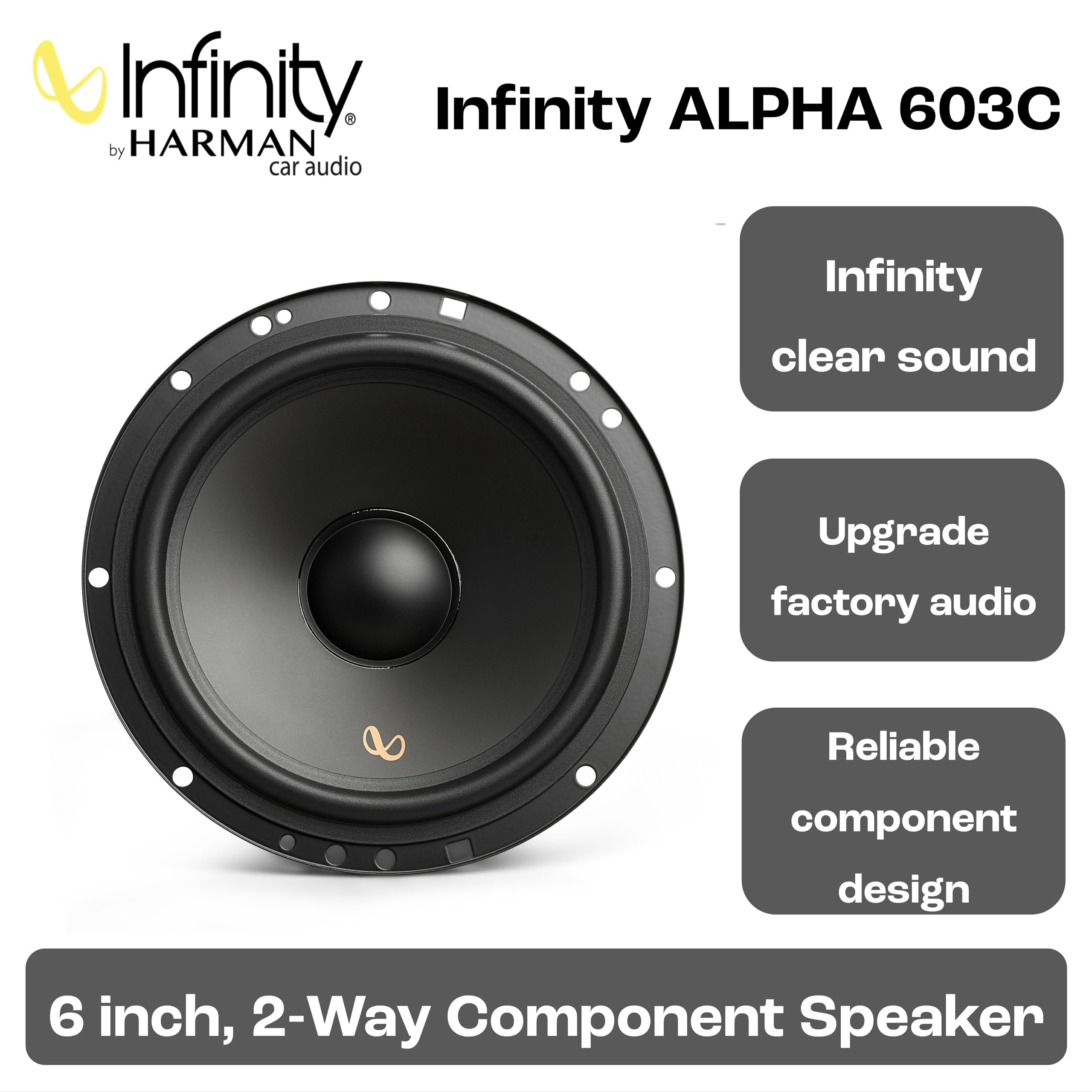 Infinity Alpha 603C Sistema Componenti 2 Vie 165mm 90W RMS con Griglie Woofer Plus One Tweeter Seta Edge-driven per Alti Morbidi e Risposta Estesa Ideale per Impianti Hi-Fi Automotive di Qualità