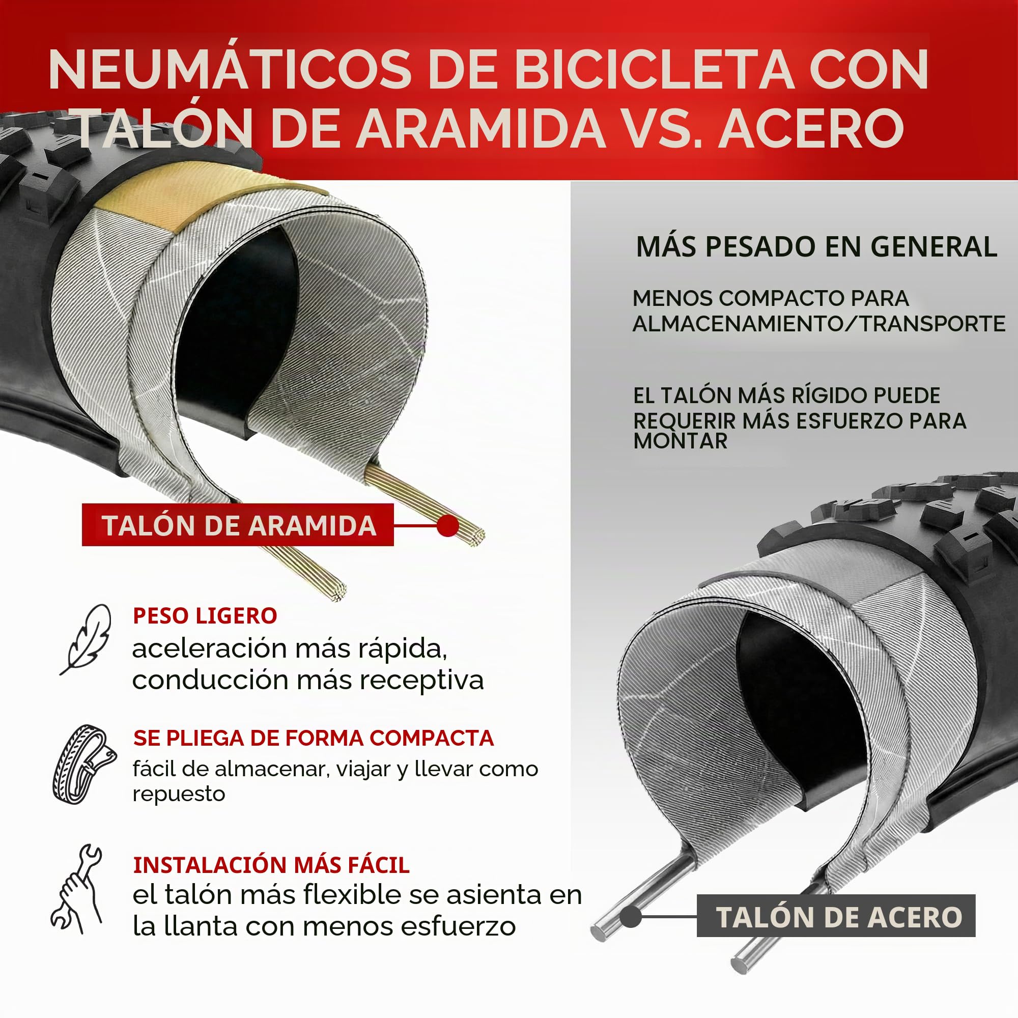 Fincci Bici Cubiertas MTB 27.5 x 2.25 Pulgadas - Par de Plegable Neumáticos 54-584 con 1mm Antipinchazos, Gomas 27,5 para Adulto Mountain Bike, Eléctrica, Montaña Bicicleta - Pack de 2 para Ciclismo