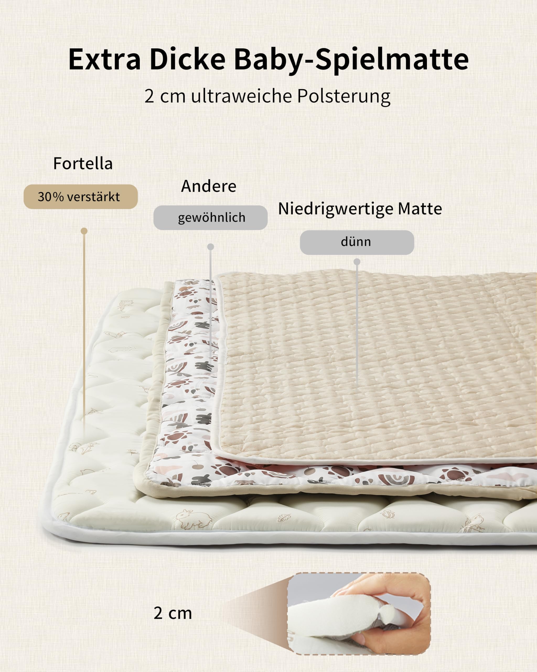 Fortella Krabbelmatte Baby Faltbar 120x120cm, Verdickte rutschfeste Krabbeldecke für Baby Schaumstoff, Spielmatte für Laufstall, Waschbare Spieldecke Kinderteppich Bodenmatte Babyzimmer (Waldbraun)