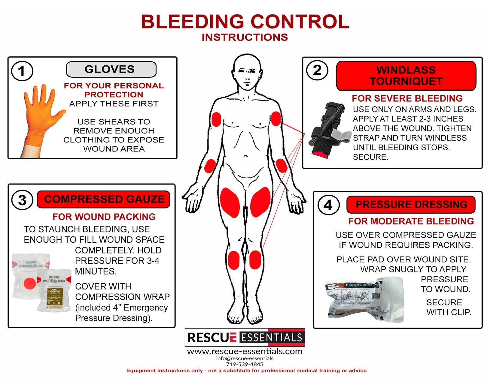 Buy Stop The Bleed Module in a Poly Sealed Bag with Tear Notches