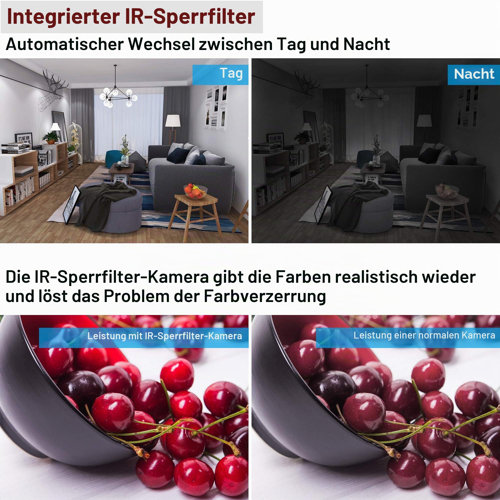 Svpro 1080P USB IR Infrarot Nachtsicht Kamera OV2710 Mit IR-Cut HD Webcam - Kleine Box UVC Überwachungskamera für PC, Laptop