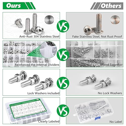 Miniatura 2 de Tuercas y pernos, de acero inoxidable 304, 1440 piezas, M2, M3, M4, M5, hexagonal, tornillos, arandelas de resorte, kit organizadores con 4 llaves