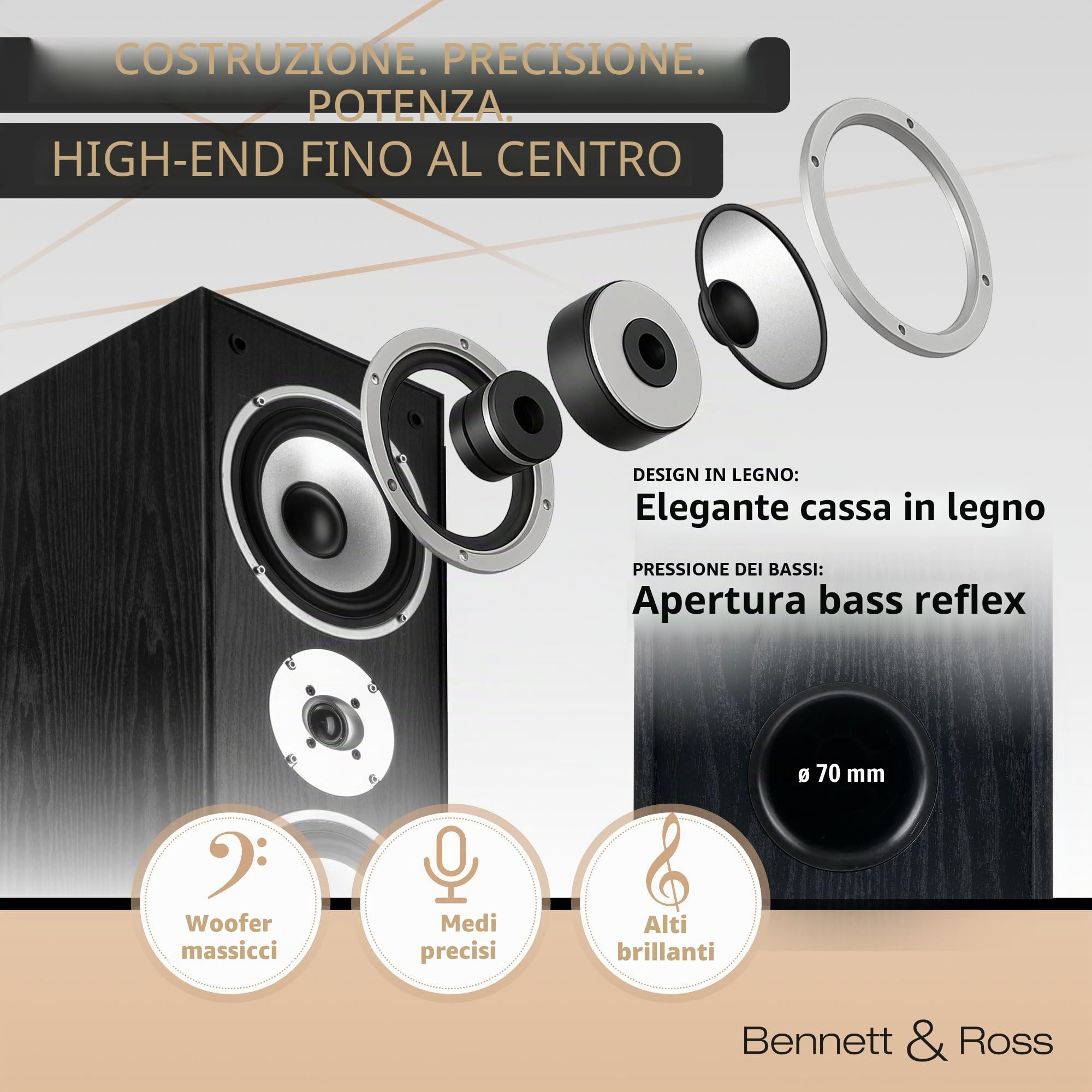 Bennett & Ross Radiant HiFi Coppia Diffusori da Pavimento Neri 2x 180W RMS | Potenza per diffusore: 180 Watt RMS (350W MAX) corrisponde a 360 Watt RMS (700W MAX) per coppia, Woofer da 6, 5" (16, 54 cm)