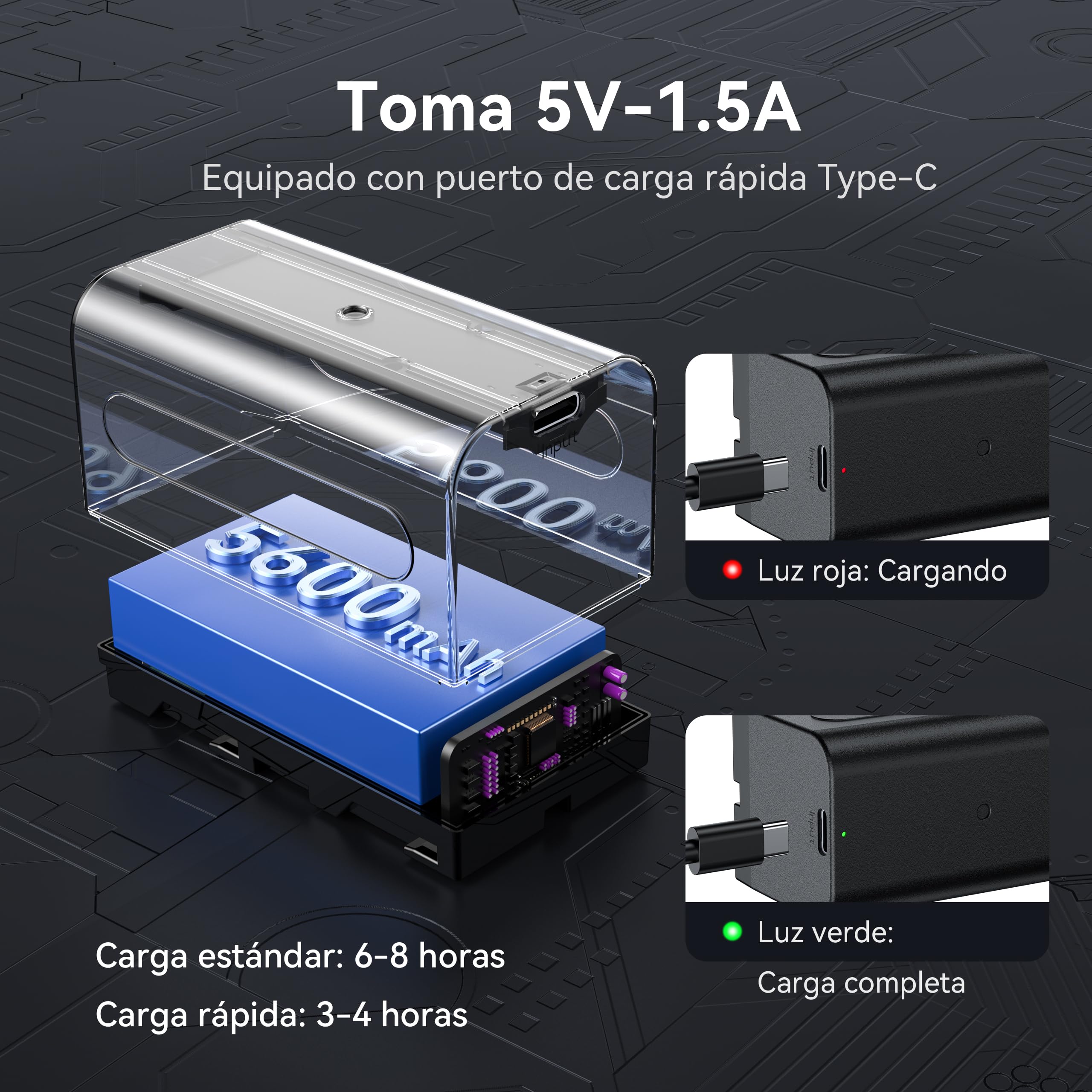 ENEOGN NP-F750 Baterías de Repuesto USB-C con Carga Directa de 5600mAh (Paquete Doble) para NP-F750, Compatibles con Sony CCD-TRV815, DCR-TRV9, CCD-TR3, CCD-TRV82, DCR-TRV900, CCD-TR3000, CCD-TRV85.