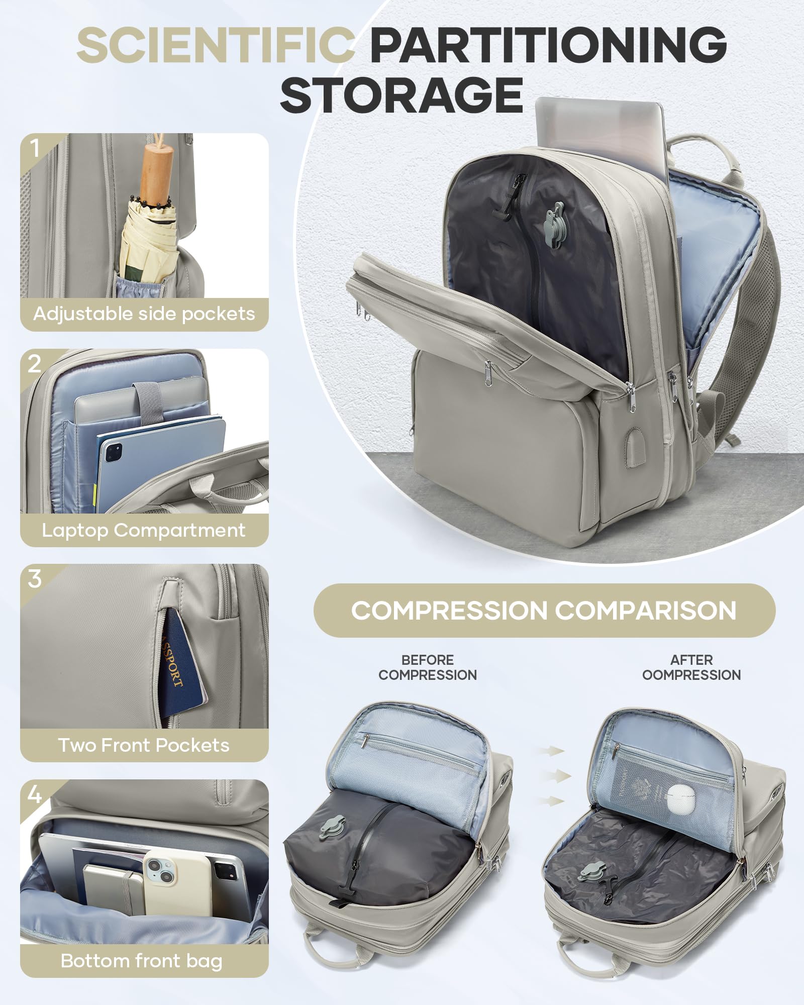 BJLFS Zaino da Viaggio con Sottovuoto Ryanair 40x30x20 Wizzair Bagaglio a mano 40x20x25 Ryanair con Pompa Borse da Cabina per Easyjet 45x36x20 con compressione sottovuoto,Zaino Casual per Laptop