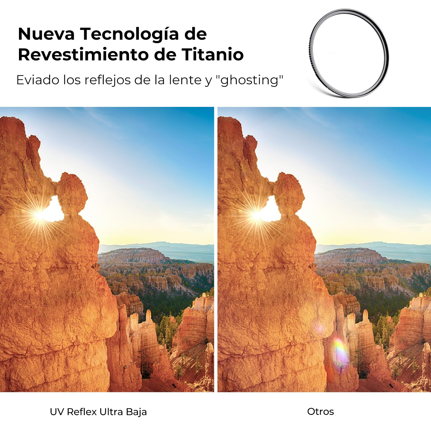 K&F CONCEPT Nano-Xcel 77mm Filtro UV Reflex Ultra Baja, Filtro de Protección HD Vidrio Óptico HD con 28 Capas Revestimiento Nano