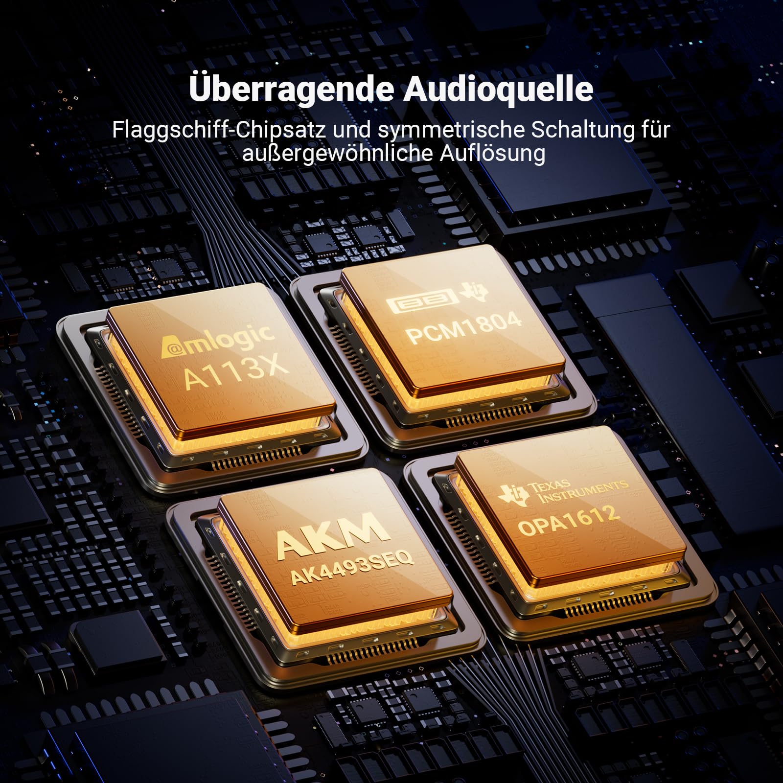 Fosi Audio S3 Hi-Fi-Musik-Streamer Digitaler-Vorverstärker, AK4493SEQ DAC, Wi-Fi 6, Bluetooth 5.3, mit XLR-Symmetrie/Optisch/Sub-Ausgang/HDMI eARC, AirPlay 2, Spotify Connect, Tidal, 5-Band-EQ