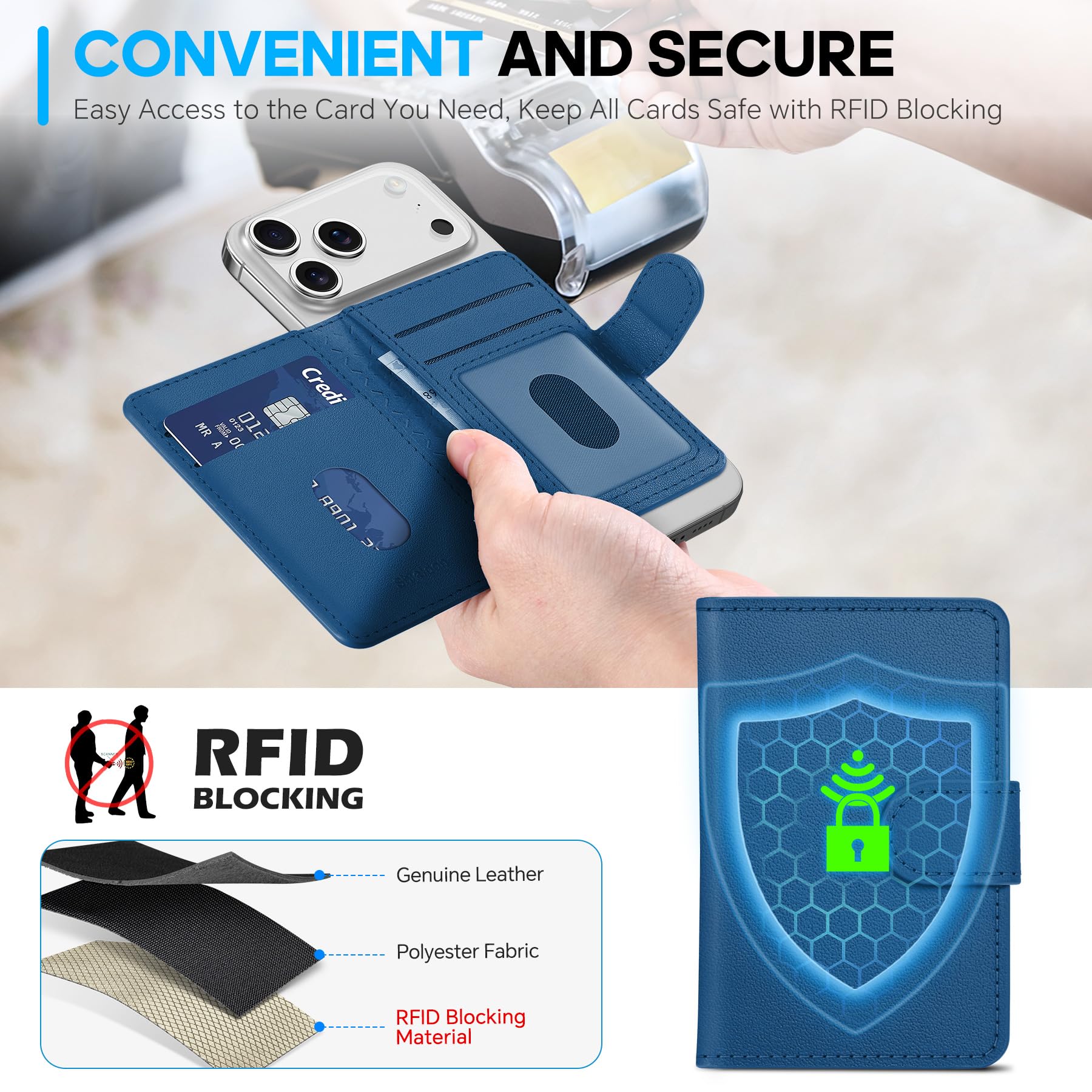 Shieldon Titulaire de la Carte en Cuir Véritable, Porte-Cartes Adhésifs, Portefeuille Magnétique Amovible pour iPhone 17/16/15/14/13/12 – Nappa Bleu Royal