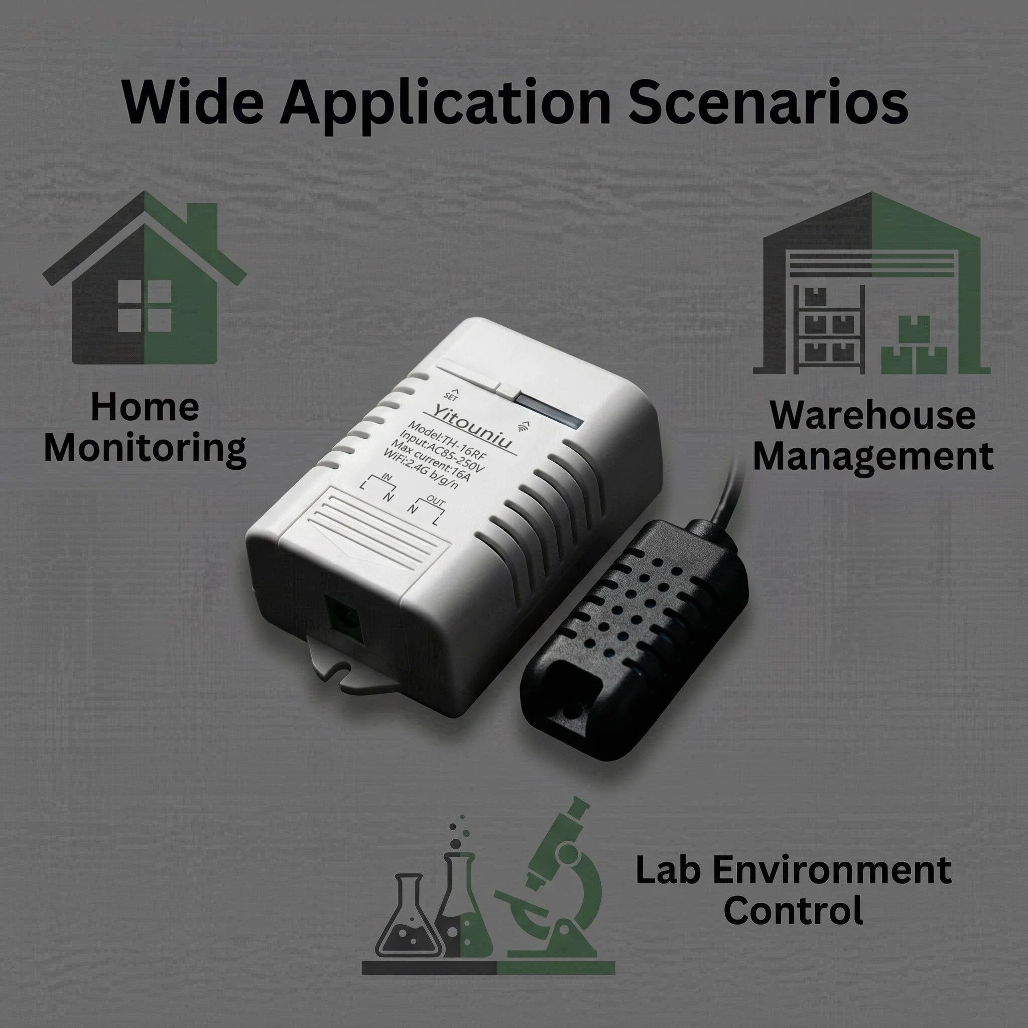 eWeLink Commutateur WiFi intelligent TH16 16 A Contrôleur de température et d'humidité, télécommande sans fil avec surveillance de la consommation d'énergie, compatible avec Alexa Google Home