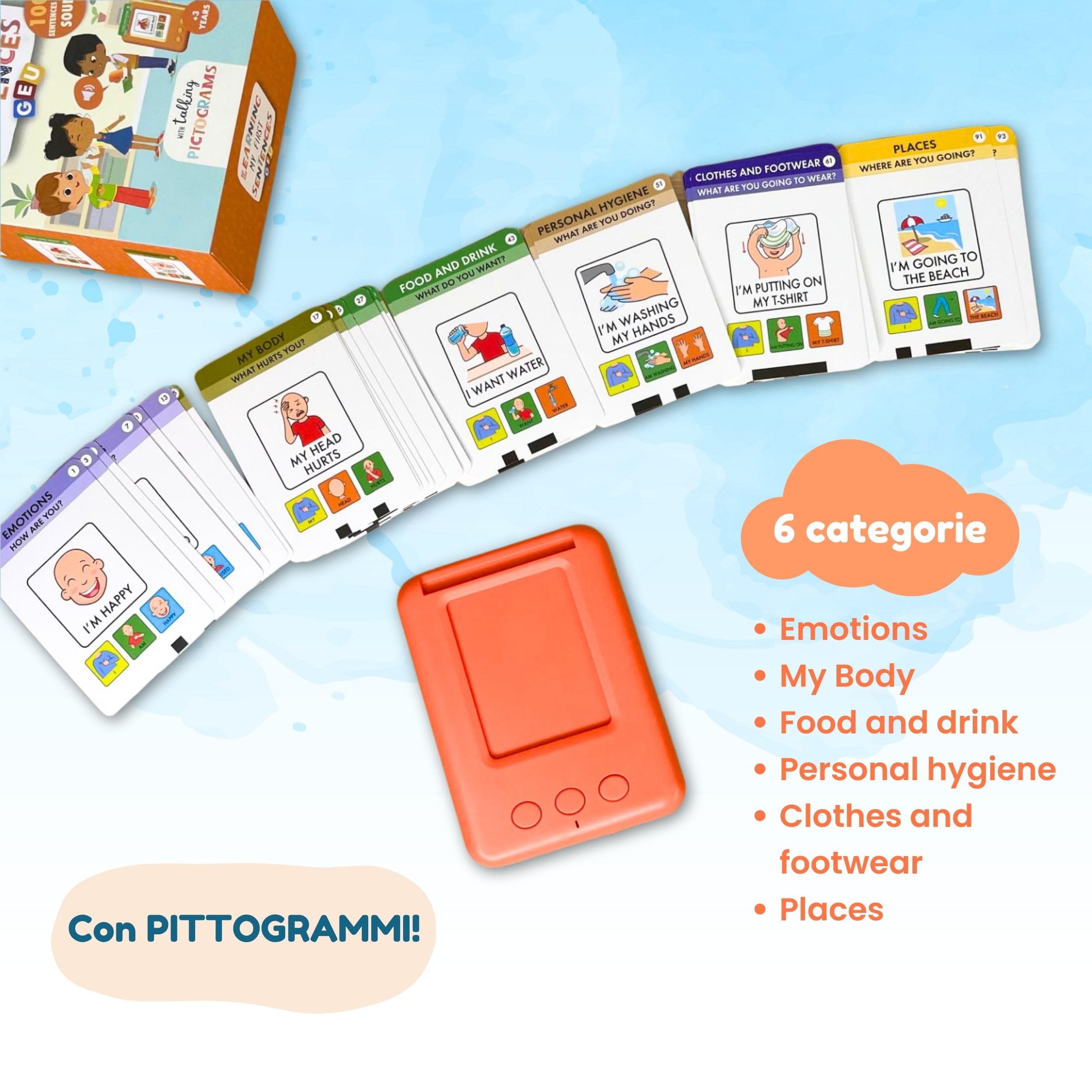 Risorse vocali e linguistiche | Schede flash parlanti per bambini | Discorso tascabile | Giocattoli per la terapia del linguaggio | Imparare le mie prime frasi - Editorial GEU (Italiano)